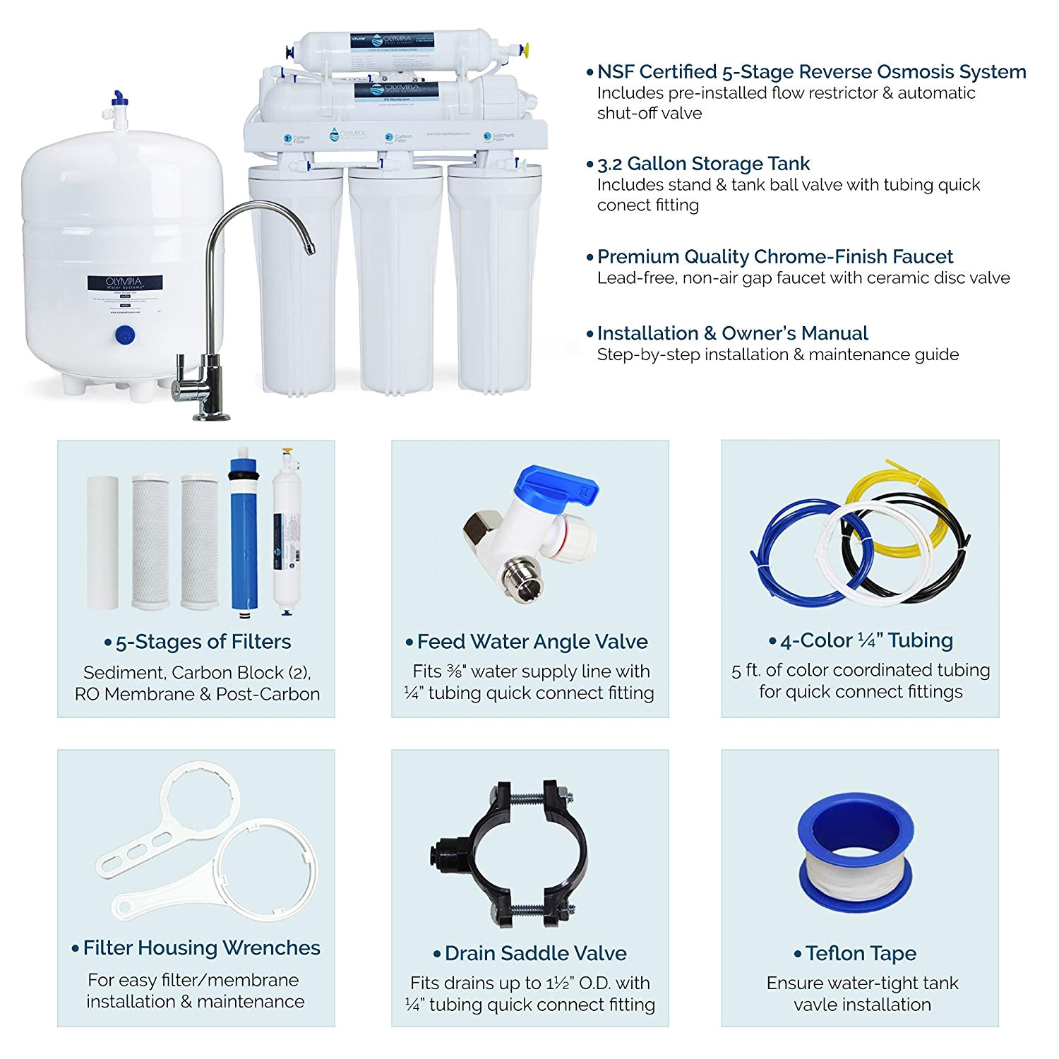 Money Saver Mini Storage Olympia Olympia Water Systems oros 50 5 Stage Reverse Osmosis Water