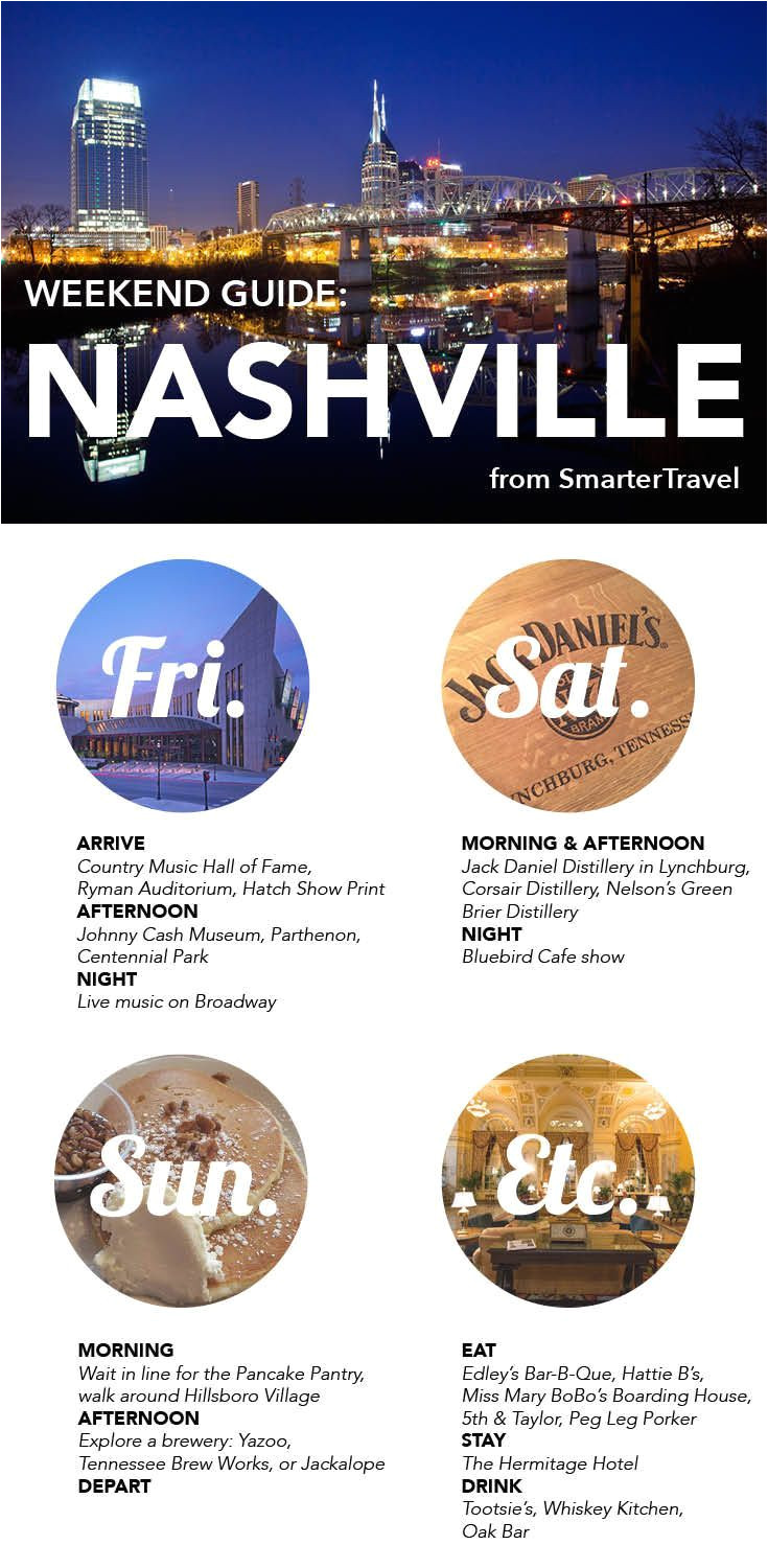 10 best things to do in nashville