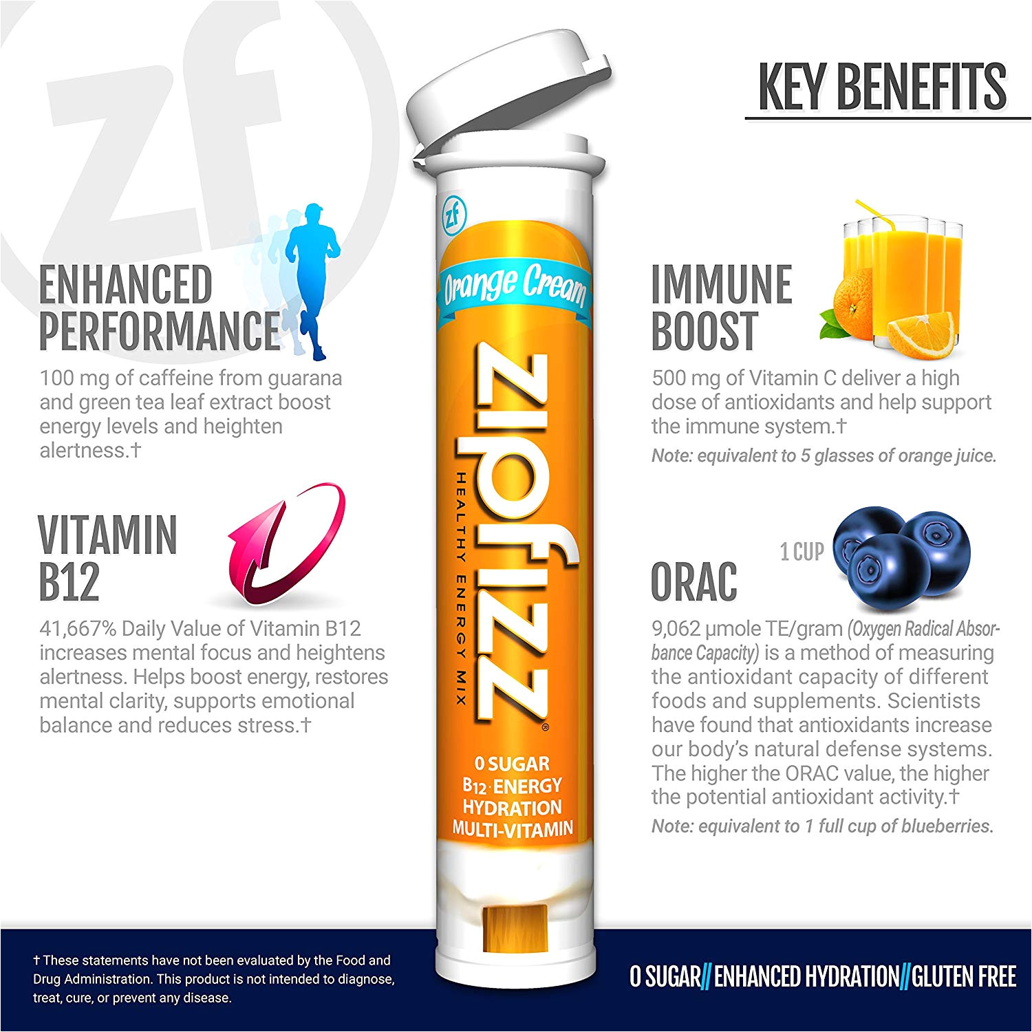 amazon com zipfizz healthy energy drink mix orange cream 20 count grocery gourmet food