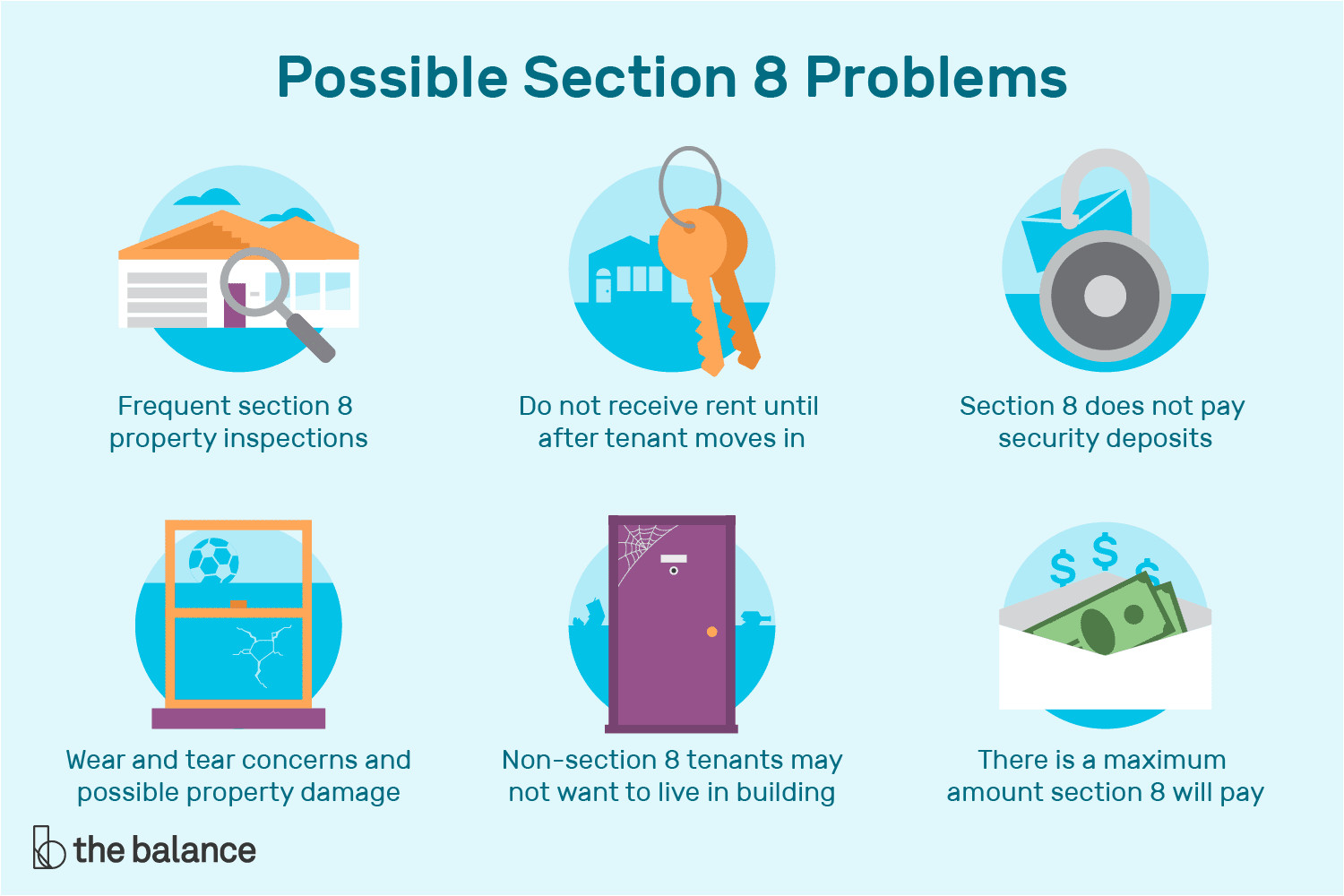 renting to section 8 tenants disadvantages 2124975 final 5bd08b89c9e77c0051f54e59 png