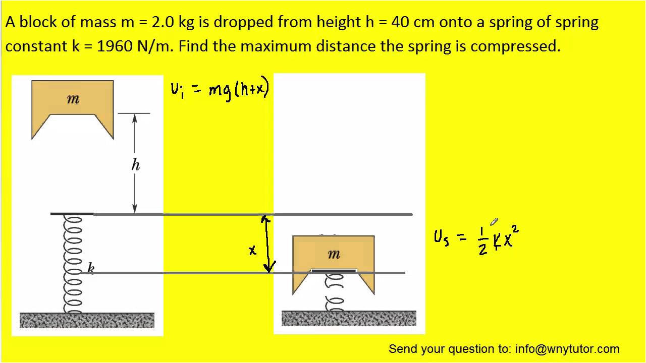 a block of mass m 2 0 kg is dropped from height h 40 cm onto a spring of spring constant k 196 youtube
