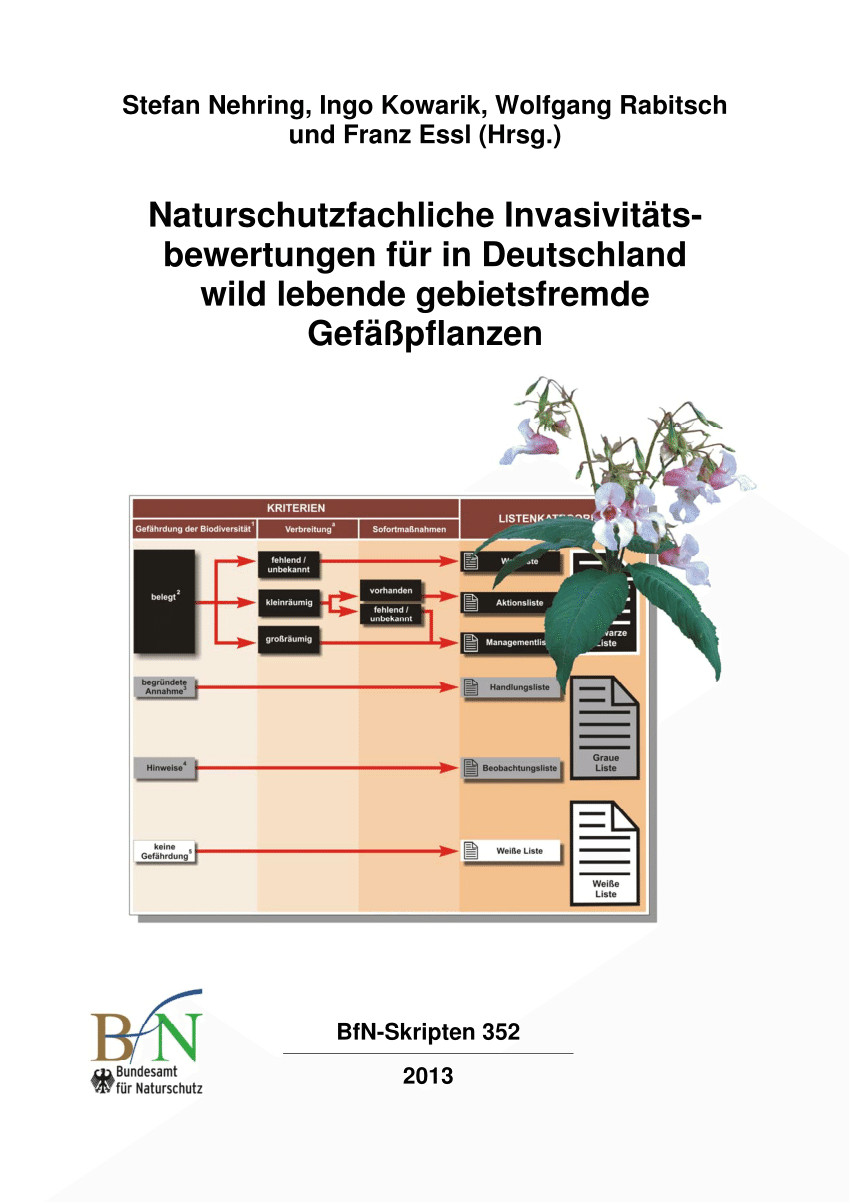 pdf naturschutzfachliche invasivitatsbewertungen fur in deutschland wild lebende gebietsfremde gefaa pflanzen i einfuhrung auswertung und