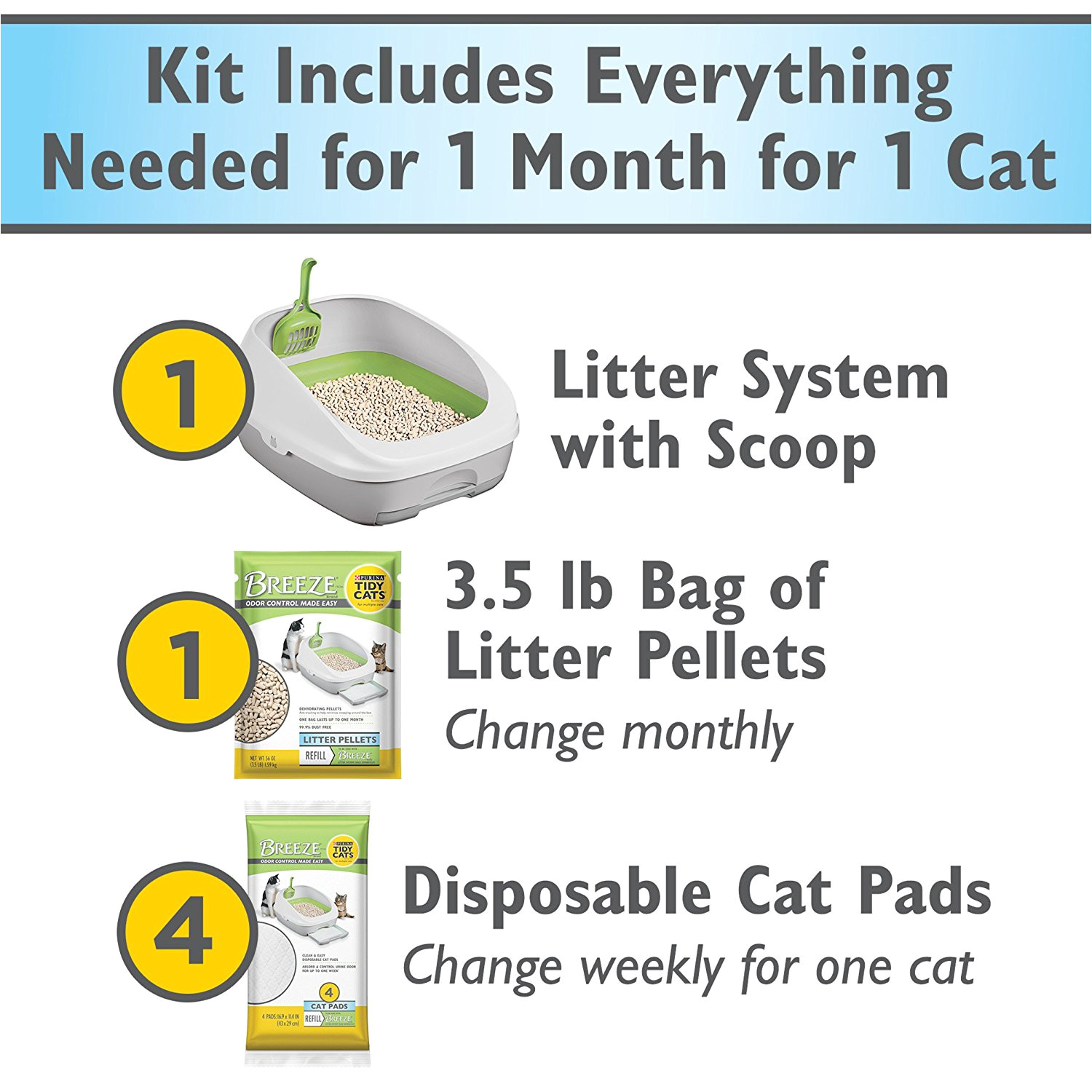 amazon com purina tidy cats breeze cat litter system starter kit pet supplies