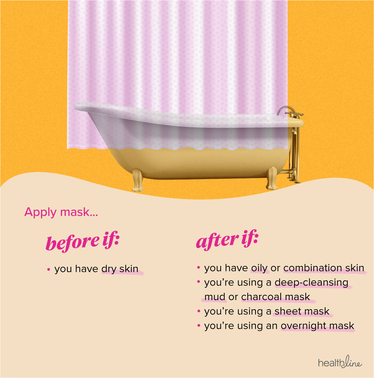 8731 face mask before or after shower 1296x1309 infographic jpg