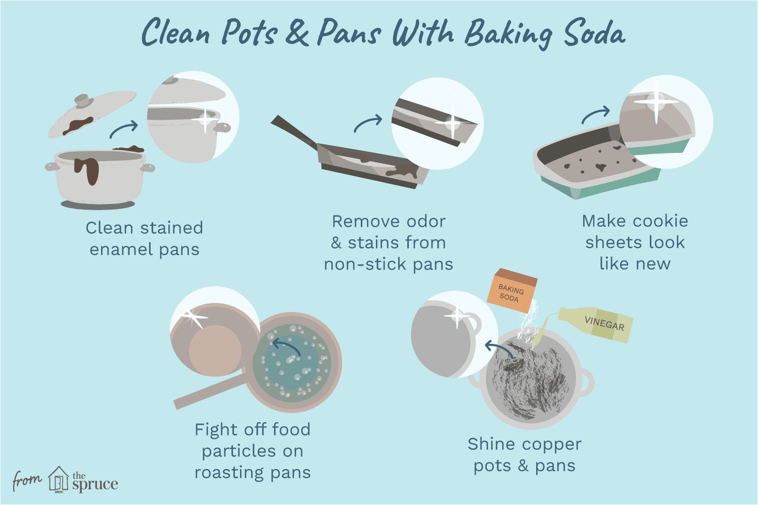 clean with baking soda