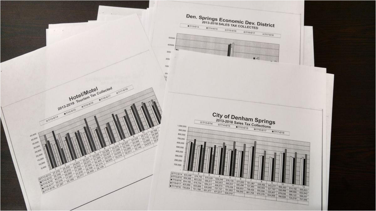 7 sales tax new fiscal year ends down for sales taxes but ahead of last