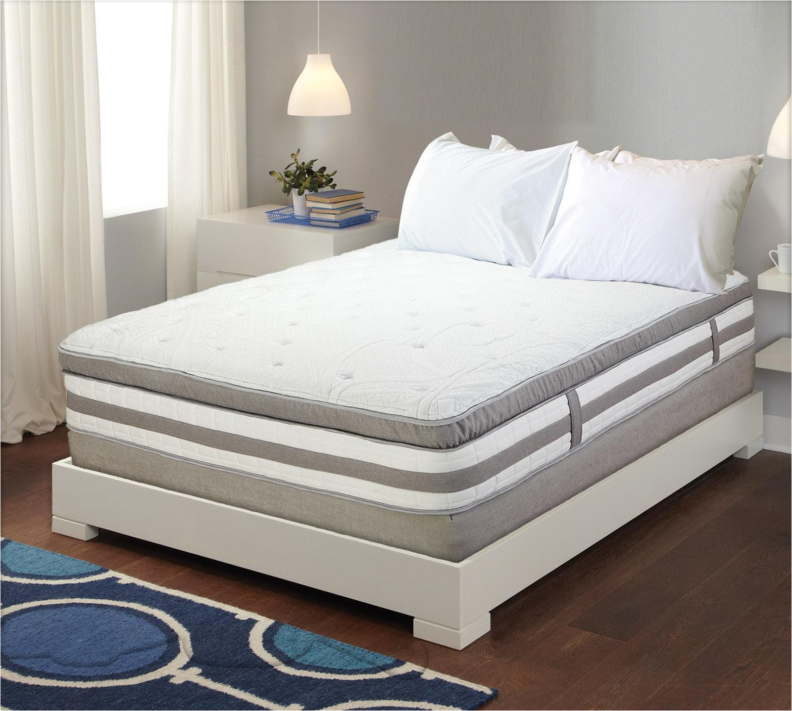 shop web specials from king size bed frame sears