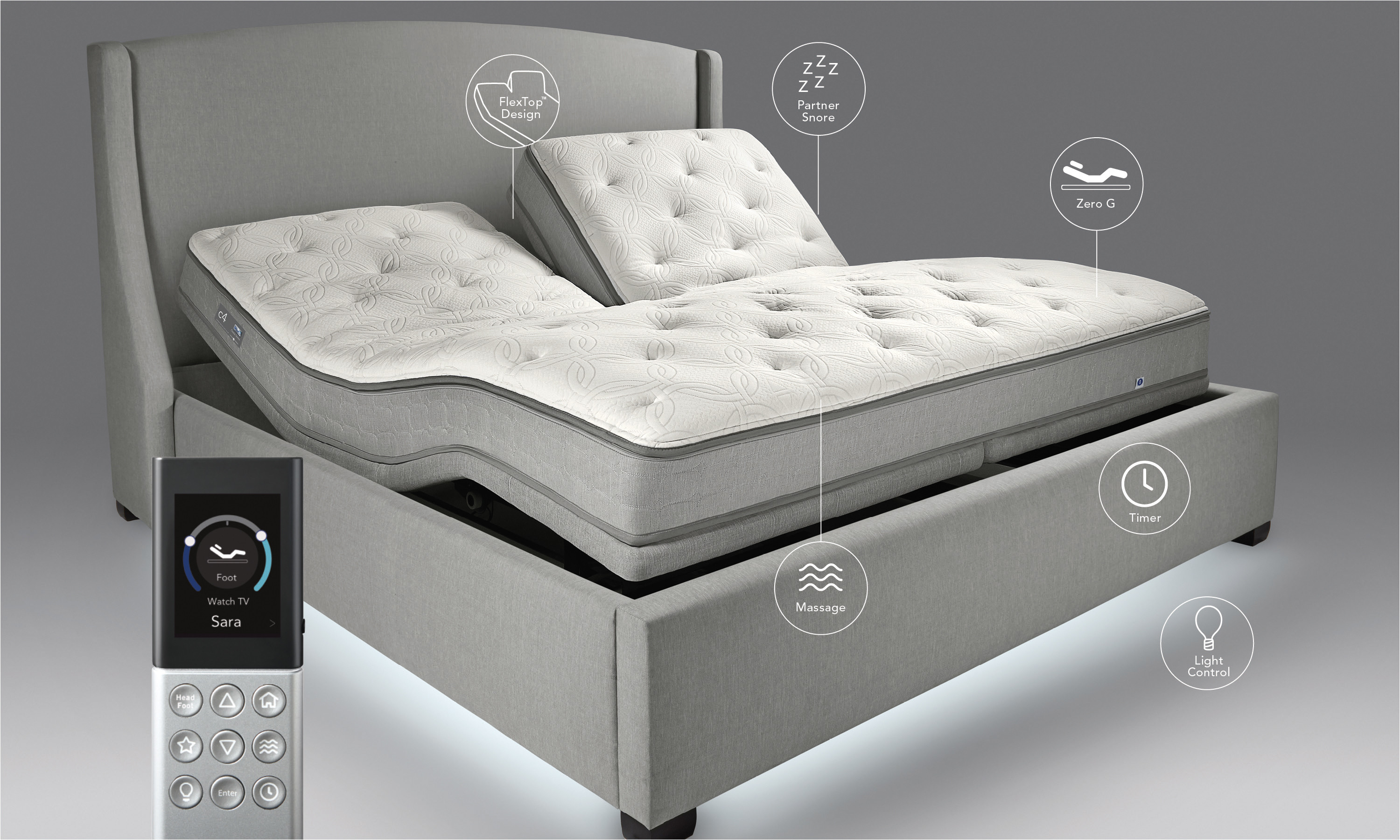 Sleep Number Adjustable Bed Disassembly Bed Sale Sleep Number Bed Sale