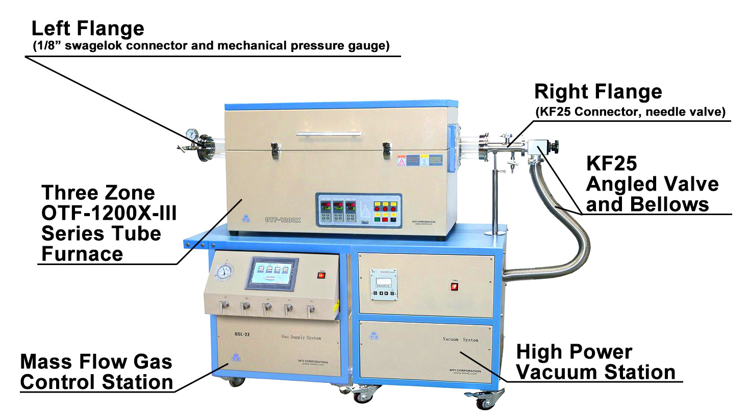 otf 1200x iii series tube furnace