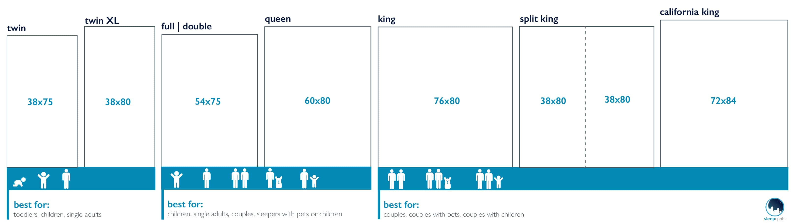 mattress bed size dimensions 1 jpg