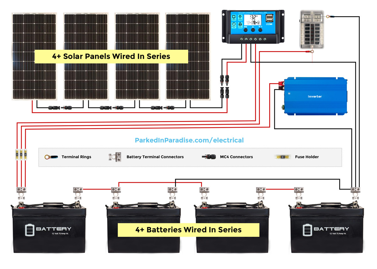 diy solar parts list solar panels