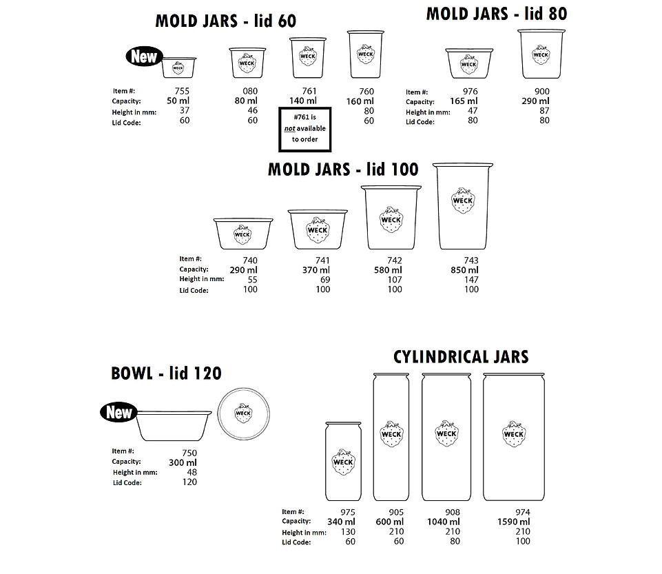 weck jars 01