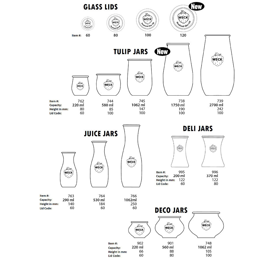 weck jars 02