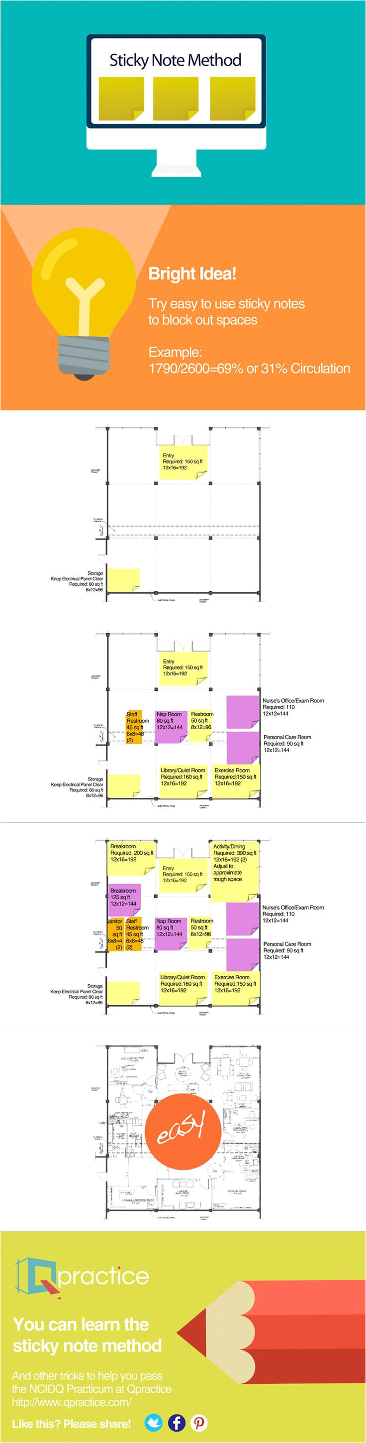 learn the sticky note method for ncidq space planning watch the video for a