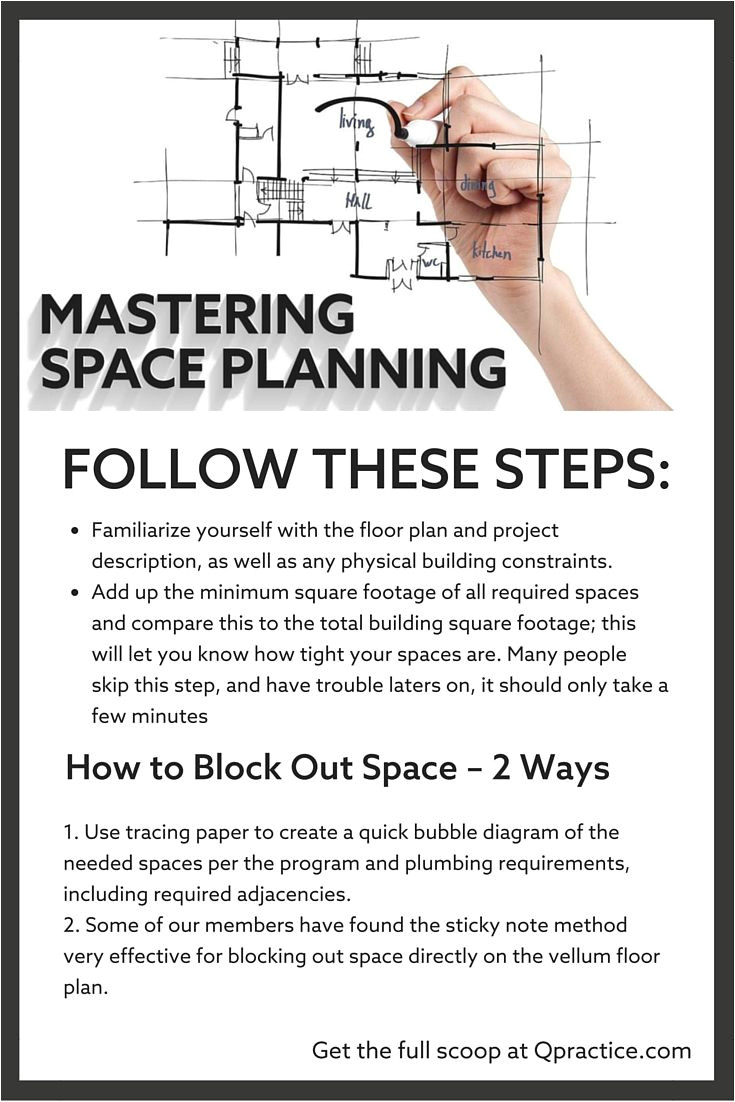 so what s the best ncidq space planning strategy