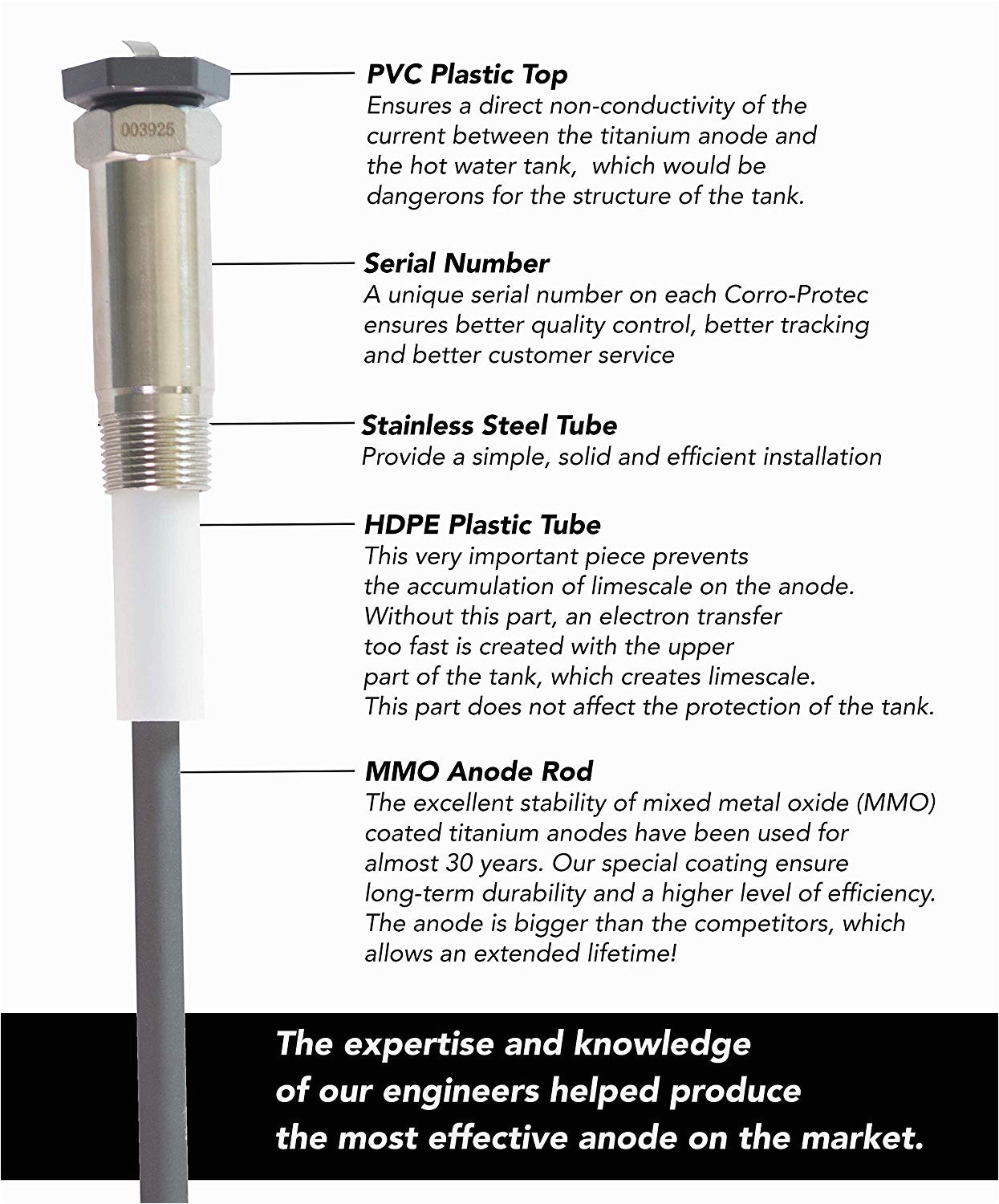 whirlpool-energy-smart-hot-water-heater-troubleshooting-adinaporter