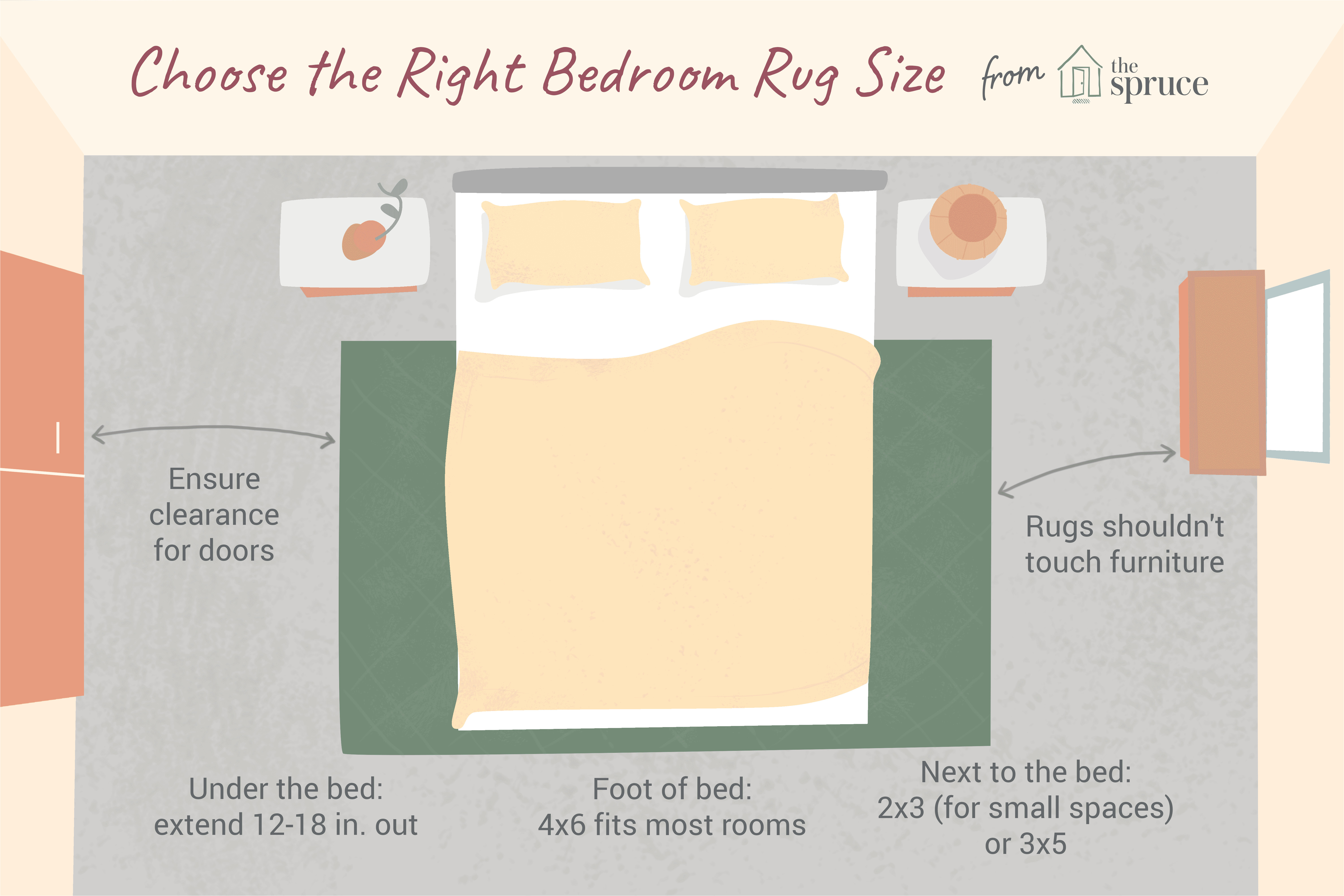 bedroom area rug