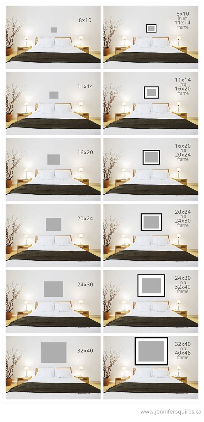 art sizes above bed art size for above the bed