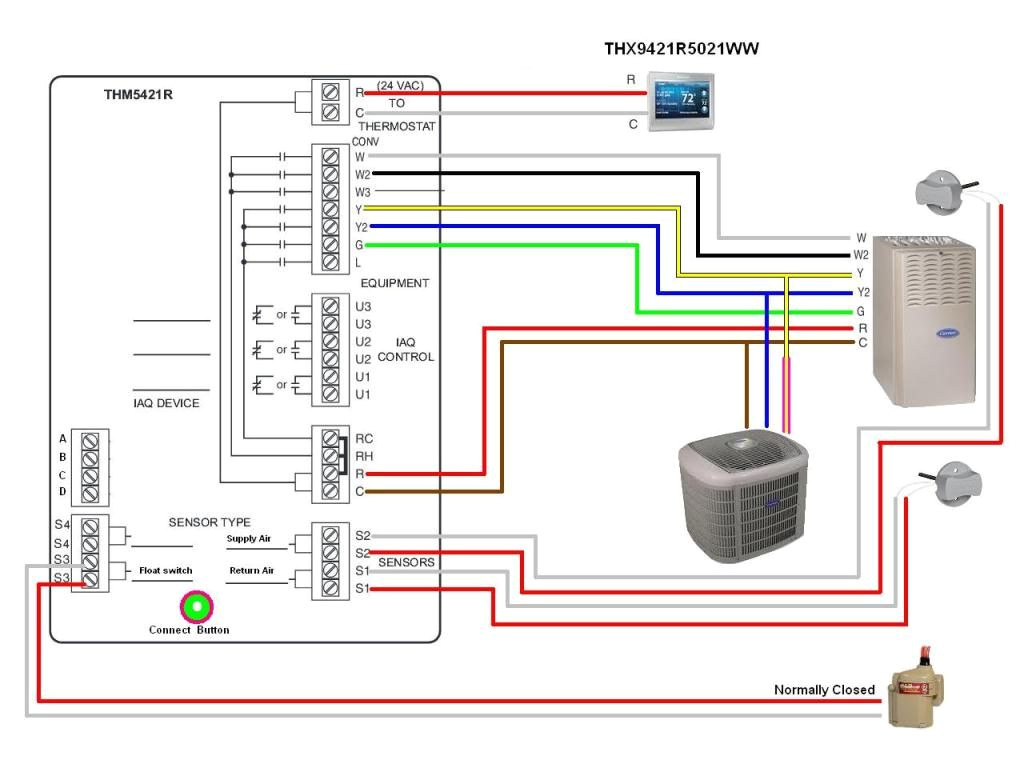 bryant air conditioner wiring diagram electrical carrier infinity hvac thermostat 1024x768 on carrier thermostat wiring diagram