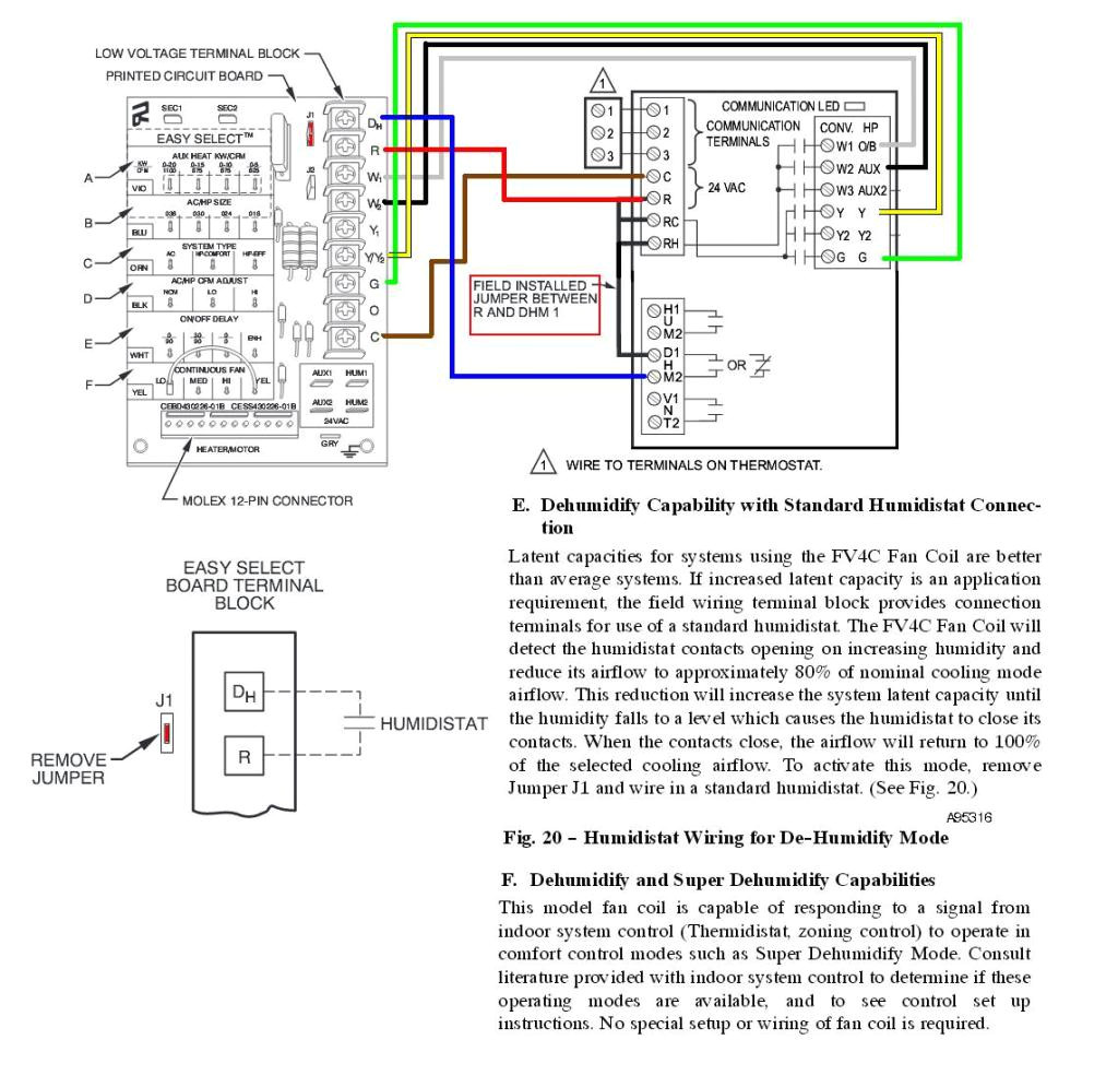 Carrier Infinity Control Thermostat Installation Manual