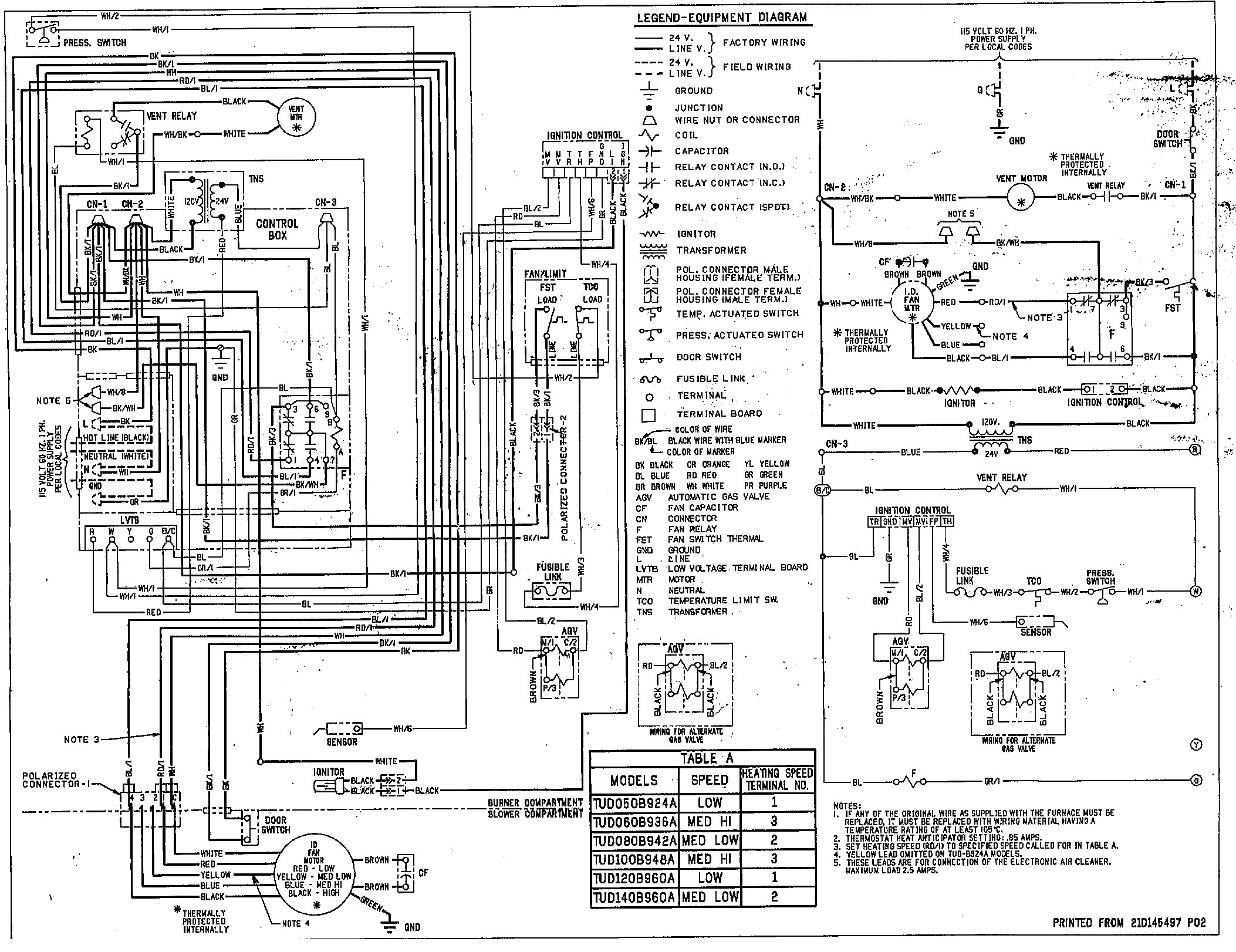 Carrier Infinity thermostat Installation Manual Carrier Furnace