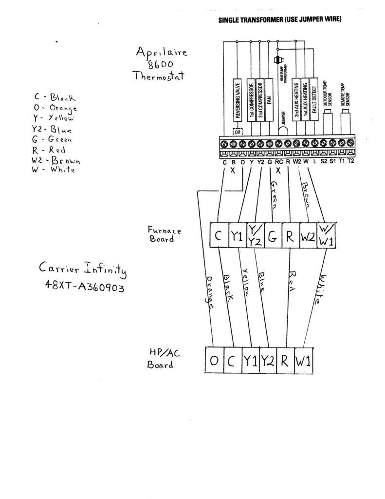 carrier infinity thermostat wiring diagram carrier infinity touch wiring diagram illustration wiring diagram of carrier