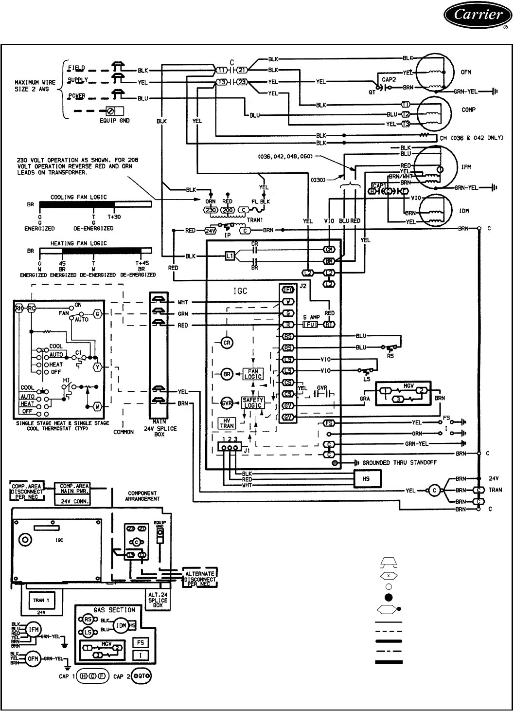 carrier infinity thermostat wiring diagram carrier wiring diagrams blurts wiring diagram collection of carrier infinity