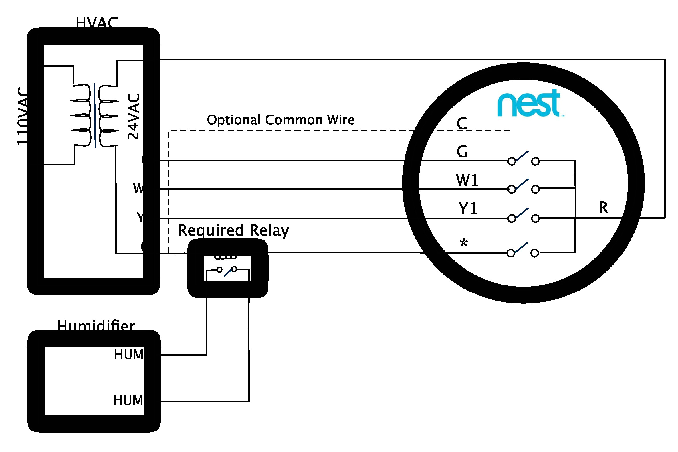 nest learning thermostat advanced installation and setup help for professional installers