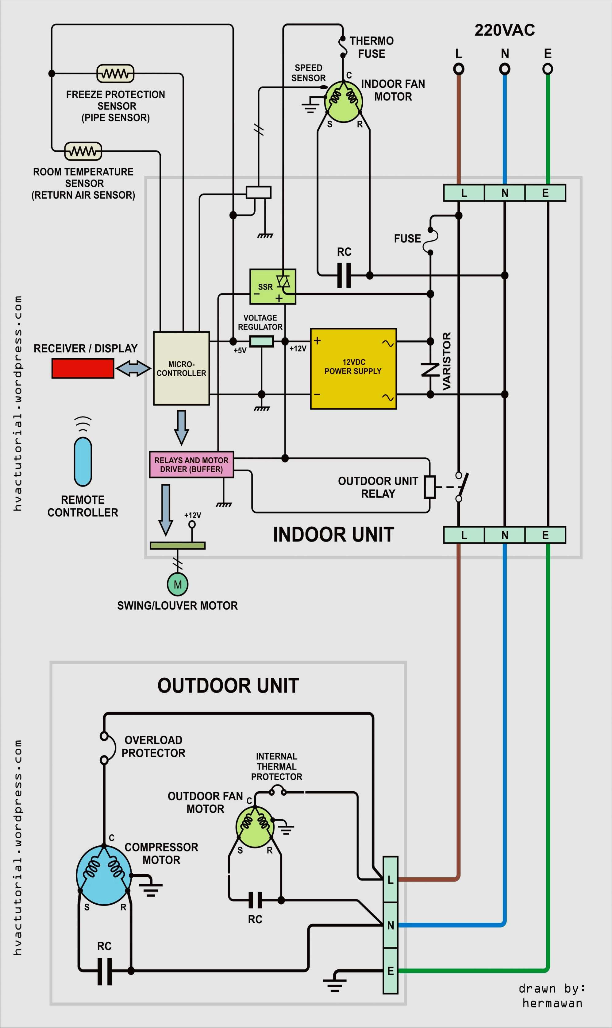 Carrier Infinity Thermostat Wiring Diagram from www.adinaporter.com