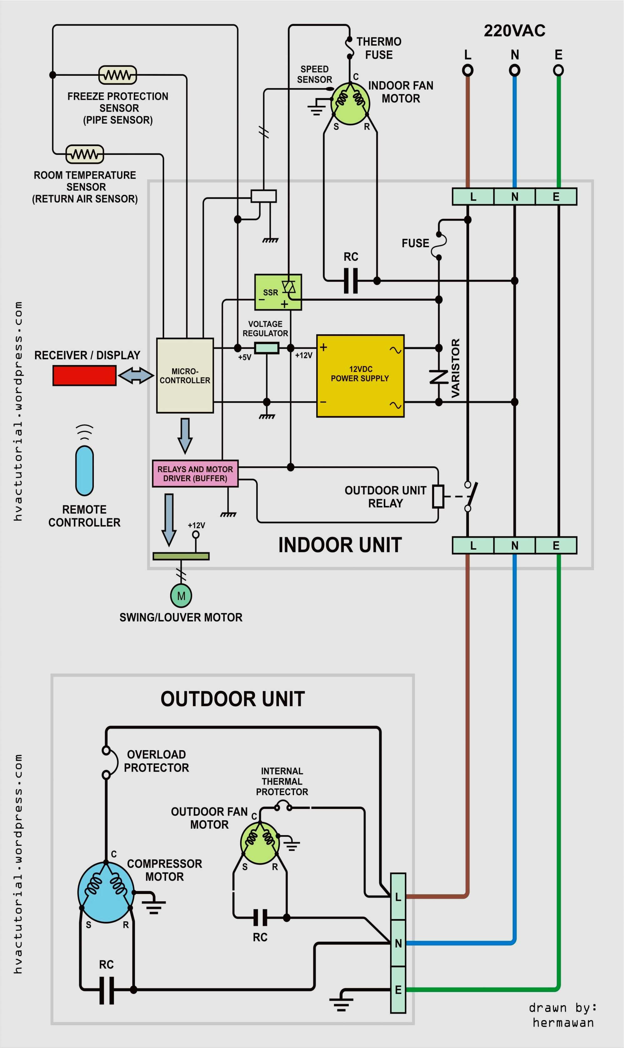 carrier heating thermostat wiring diagram free download