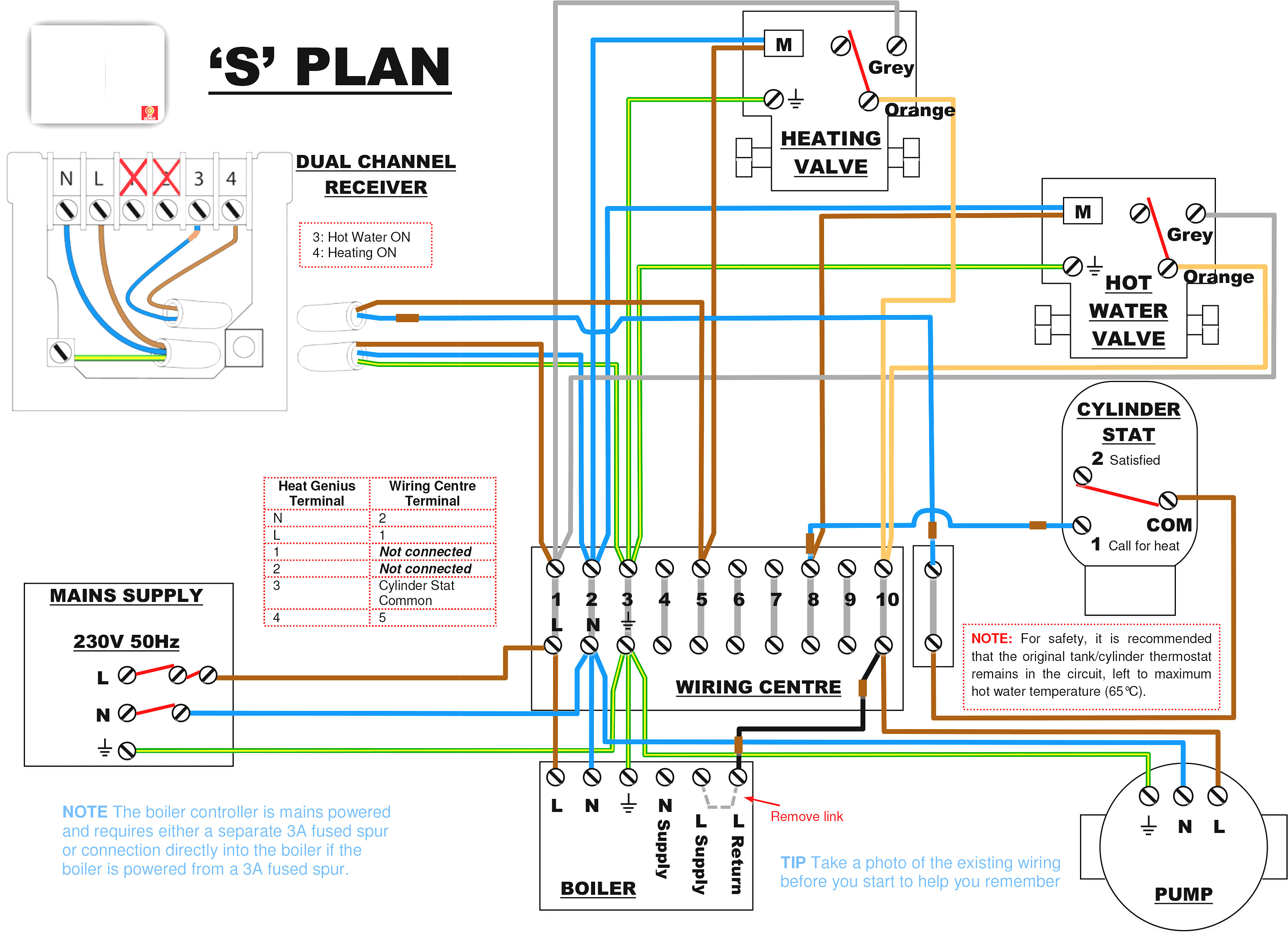 carrier heating thermostat wiring diagram free download wiring diagramair handler float switch wiring pdf wiring diagramair