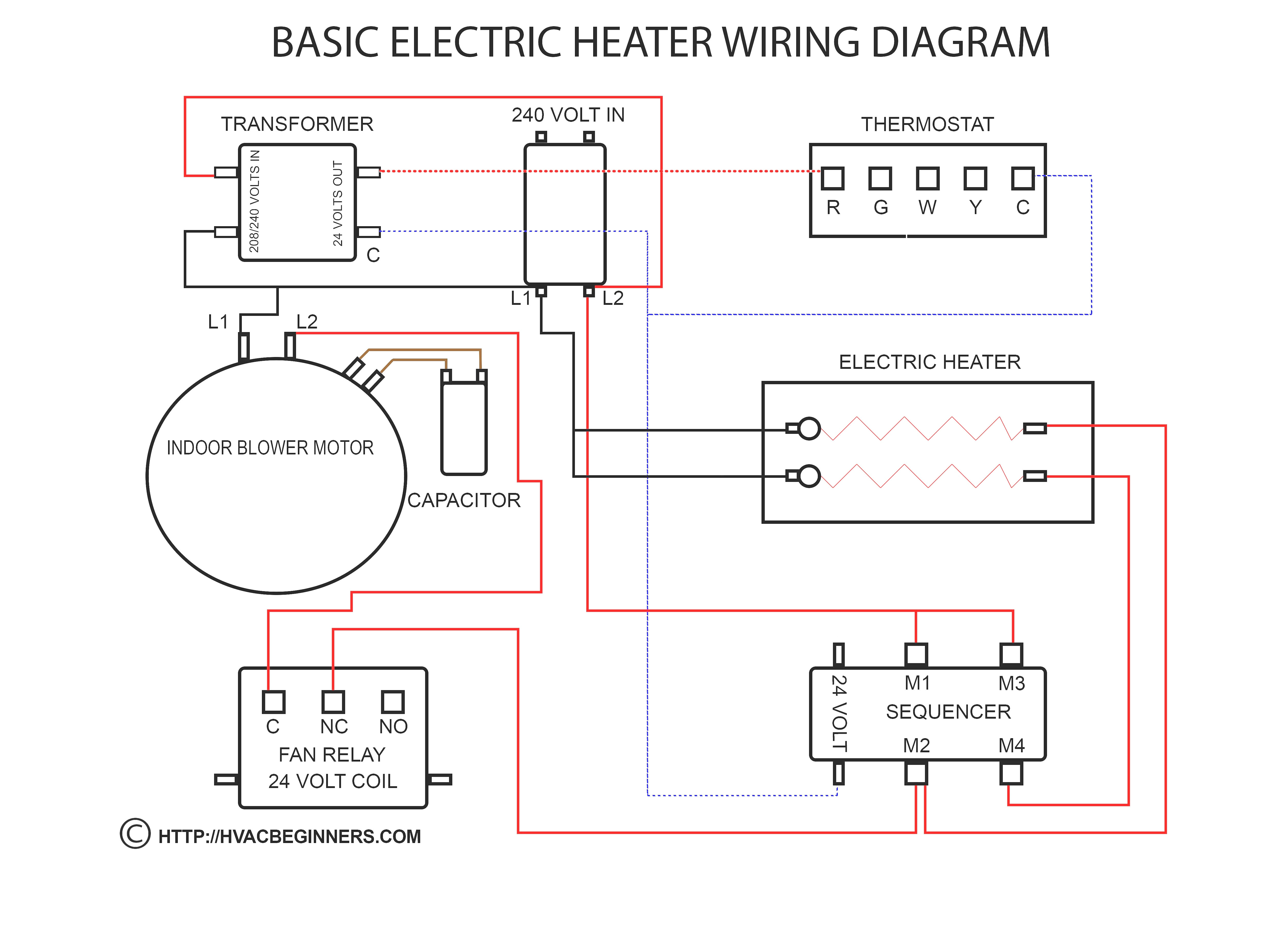 Carrier Infinity touch thermostat Installation Manual | AdinaPorter