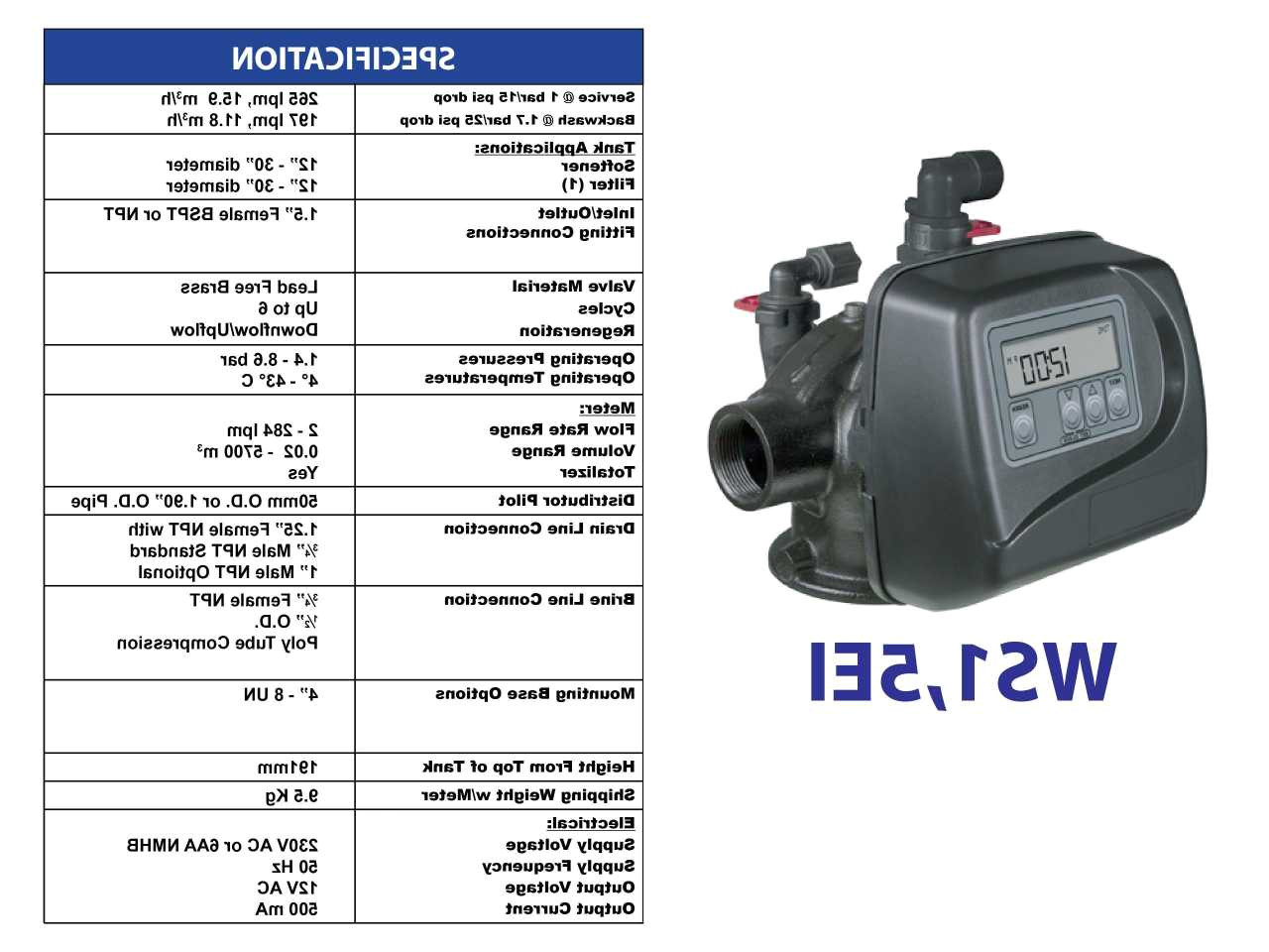 type ws1 5ei for twin alternating