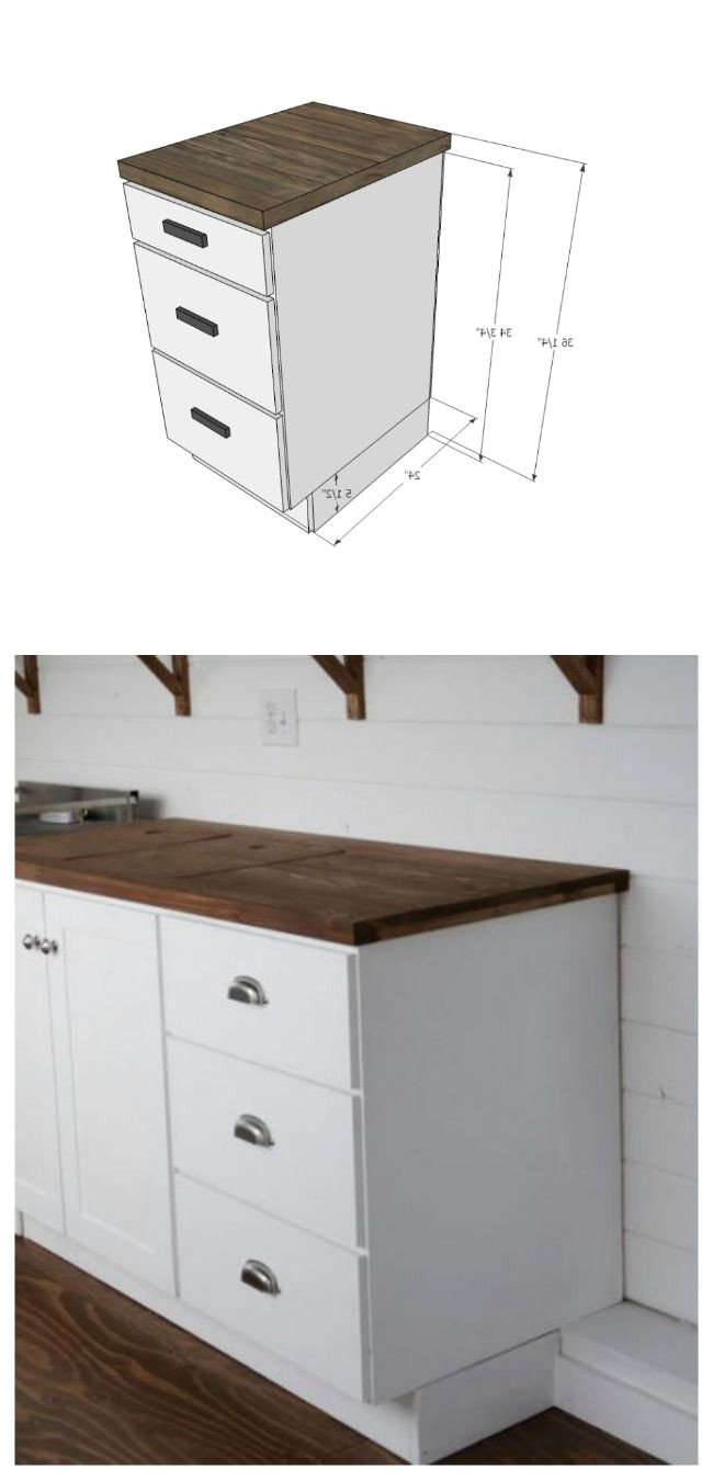 easy to make kitchen cabinets