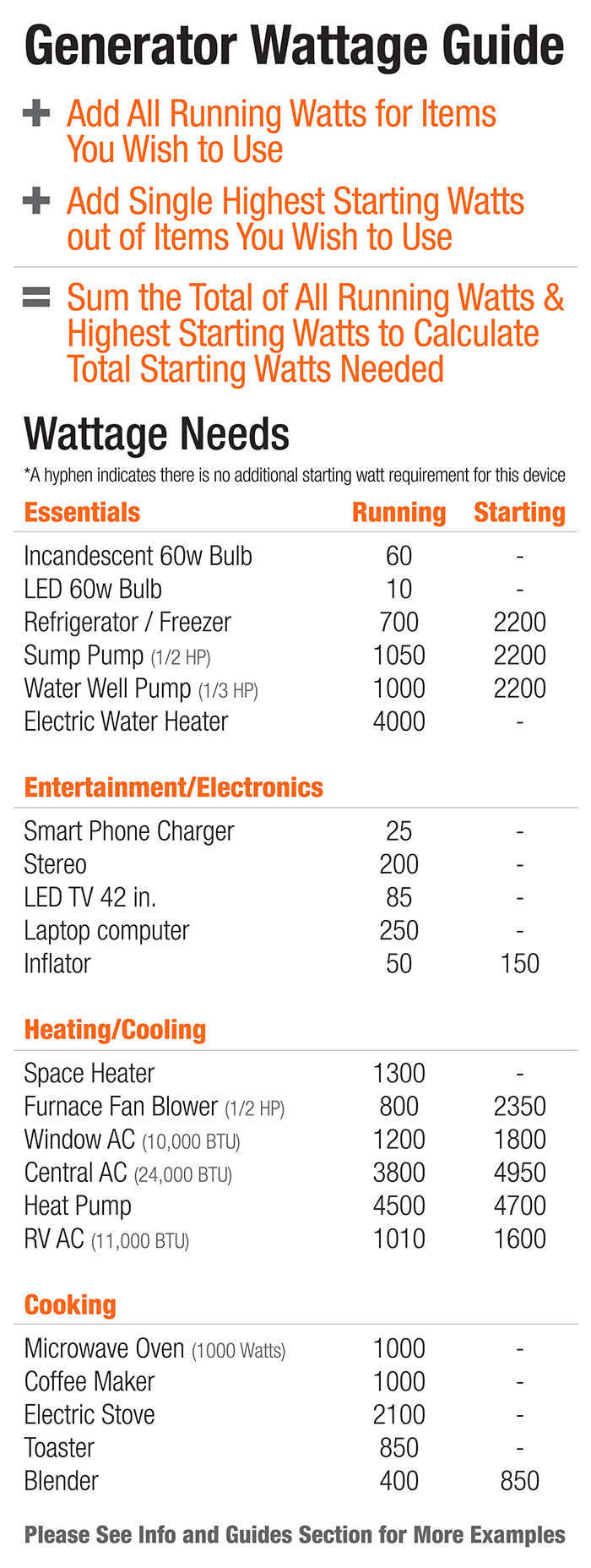 click here for more information on electronic recycling programs