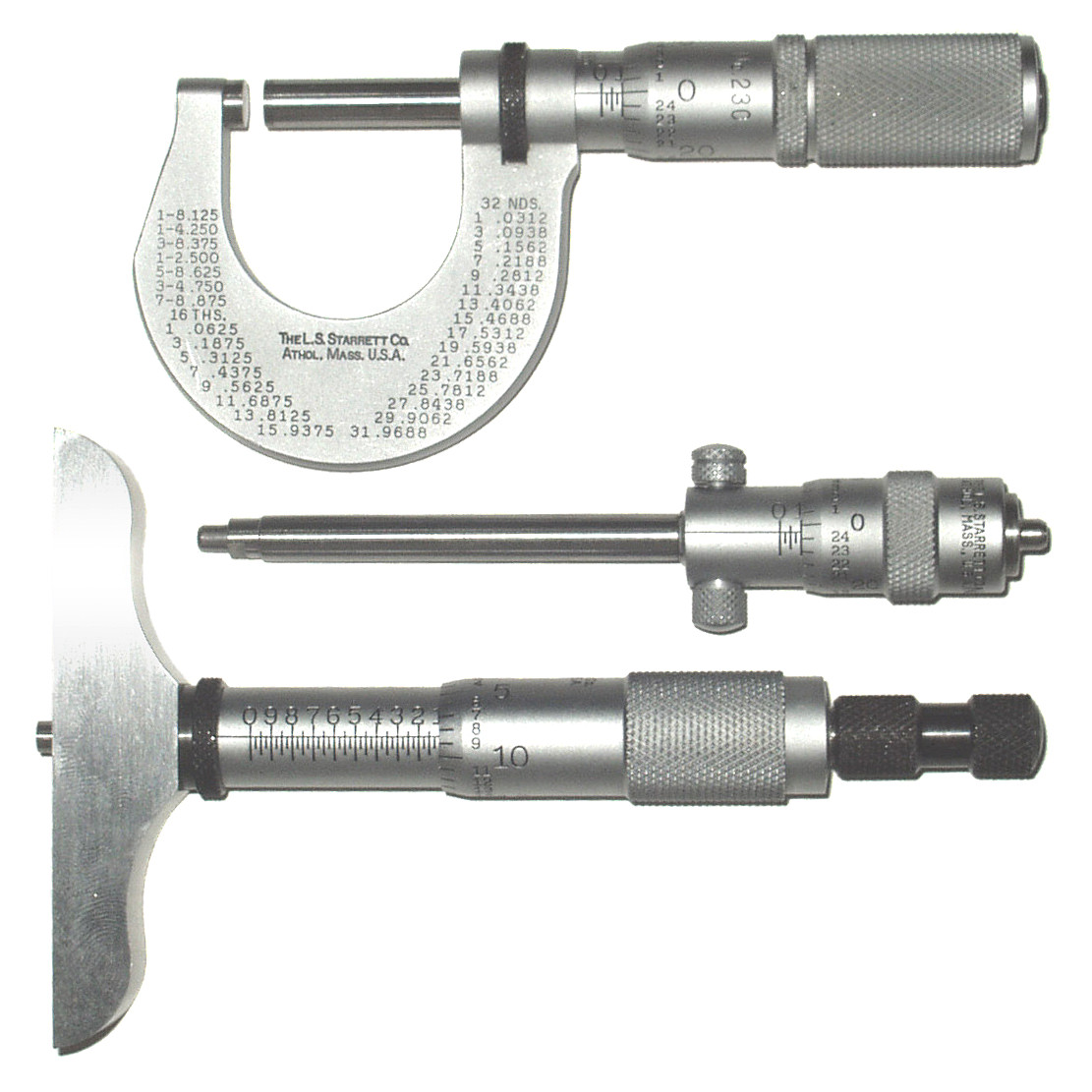 micrometers jpg