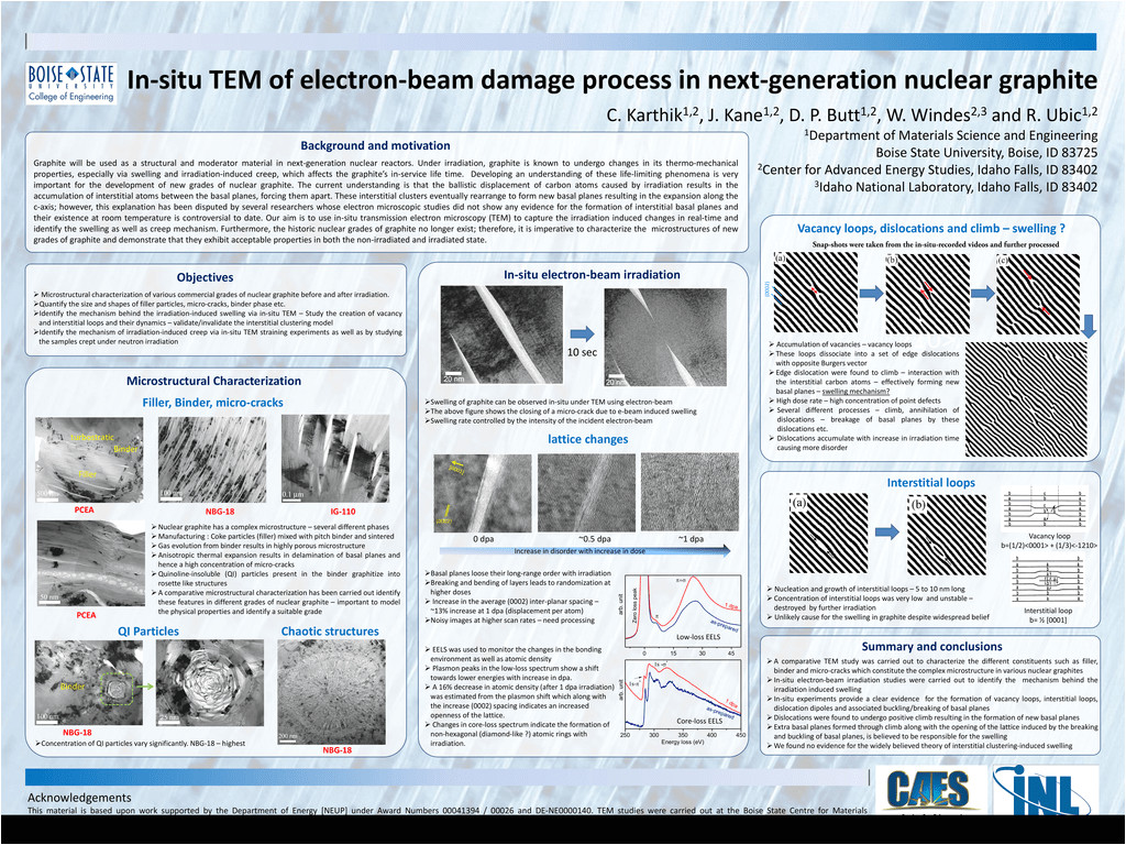 in situ tem of electron beam damage process in next generation nuclear graphite