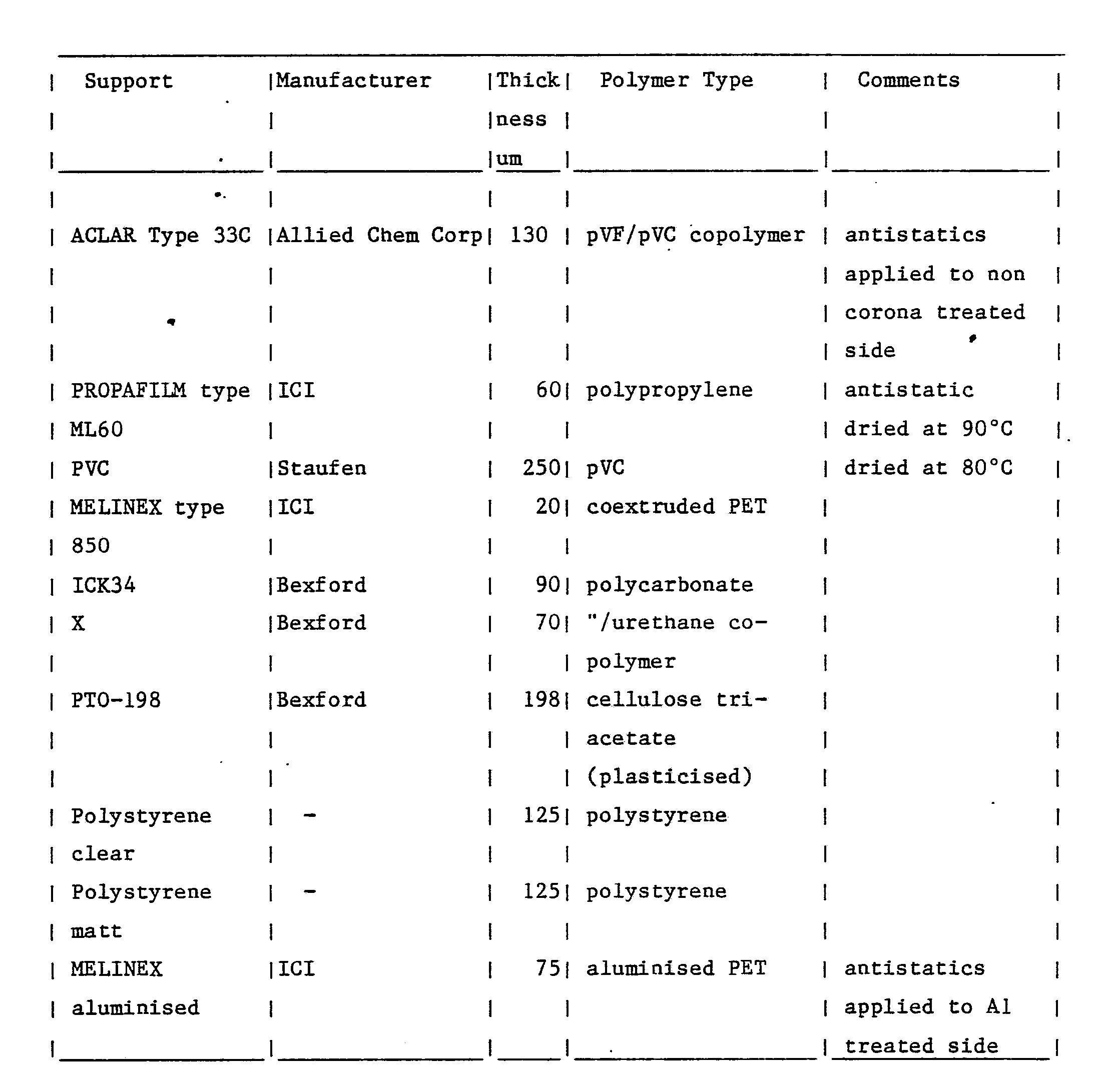 figure imgb0011