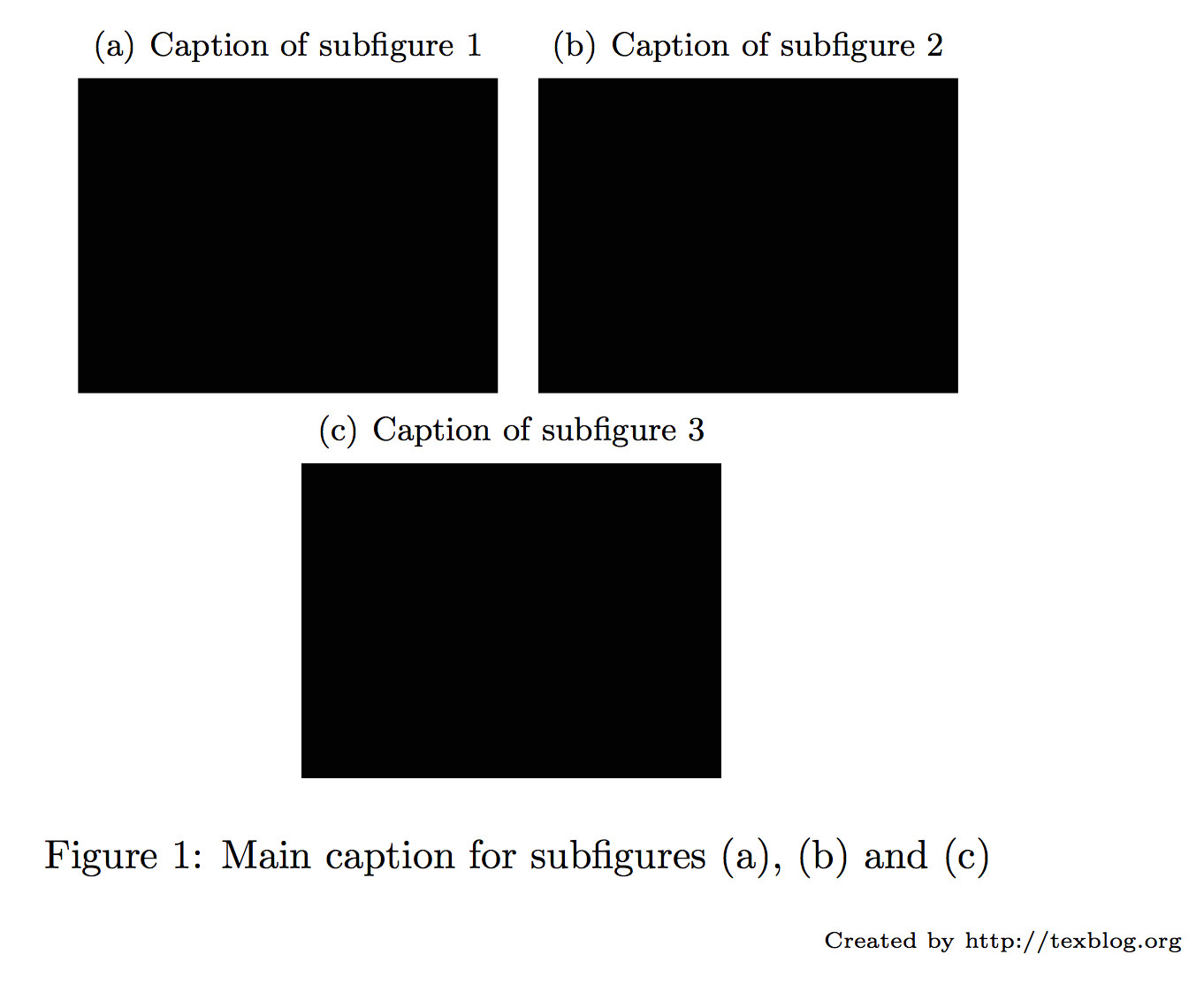 Figure Table Side by Side Latex Sub Caption Above Subfigures and Subtables Texblog