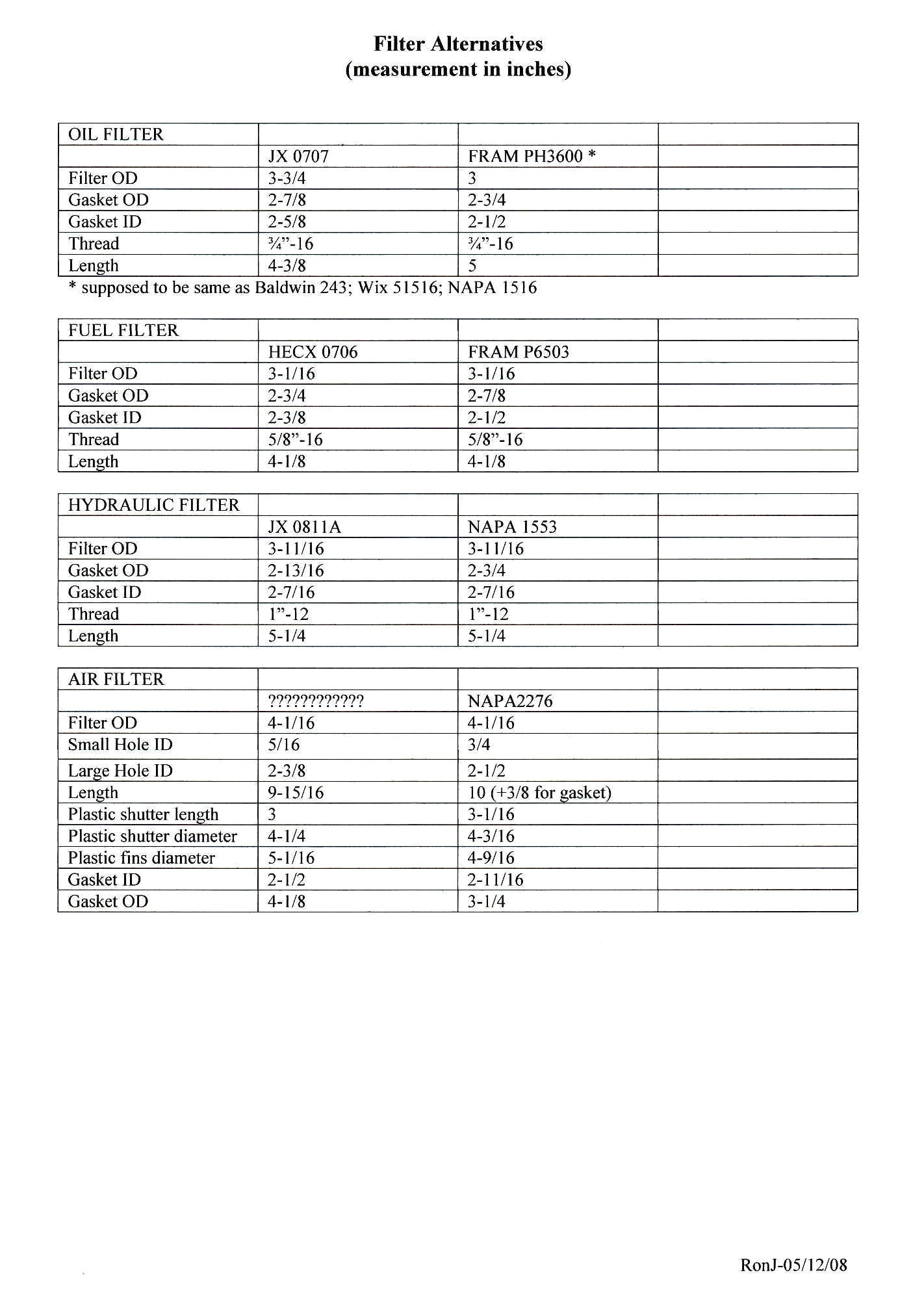 return air duct sizing chart awesome beautiful return grille sizing chart of return air duct sizing