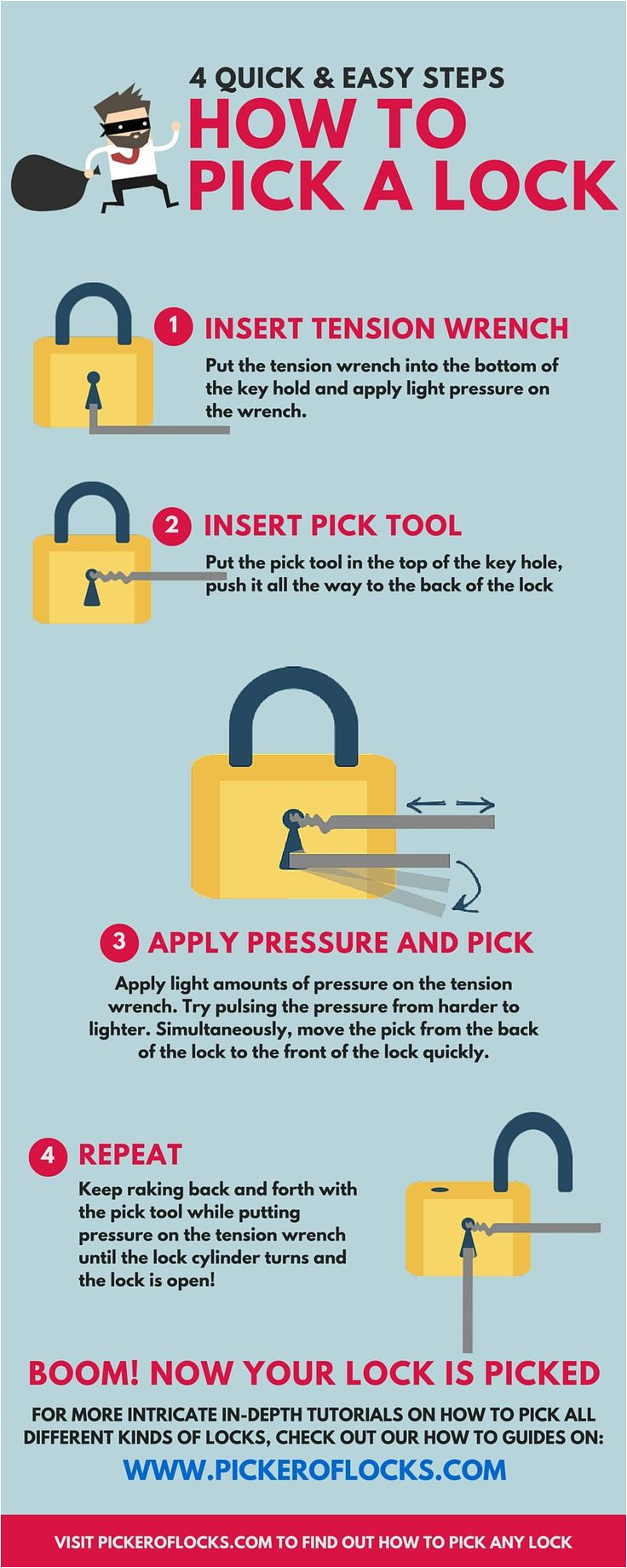 this is our quick and easy lock picking infographic if you want to learn the more in depth methods and techniques on lock picking
