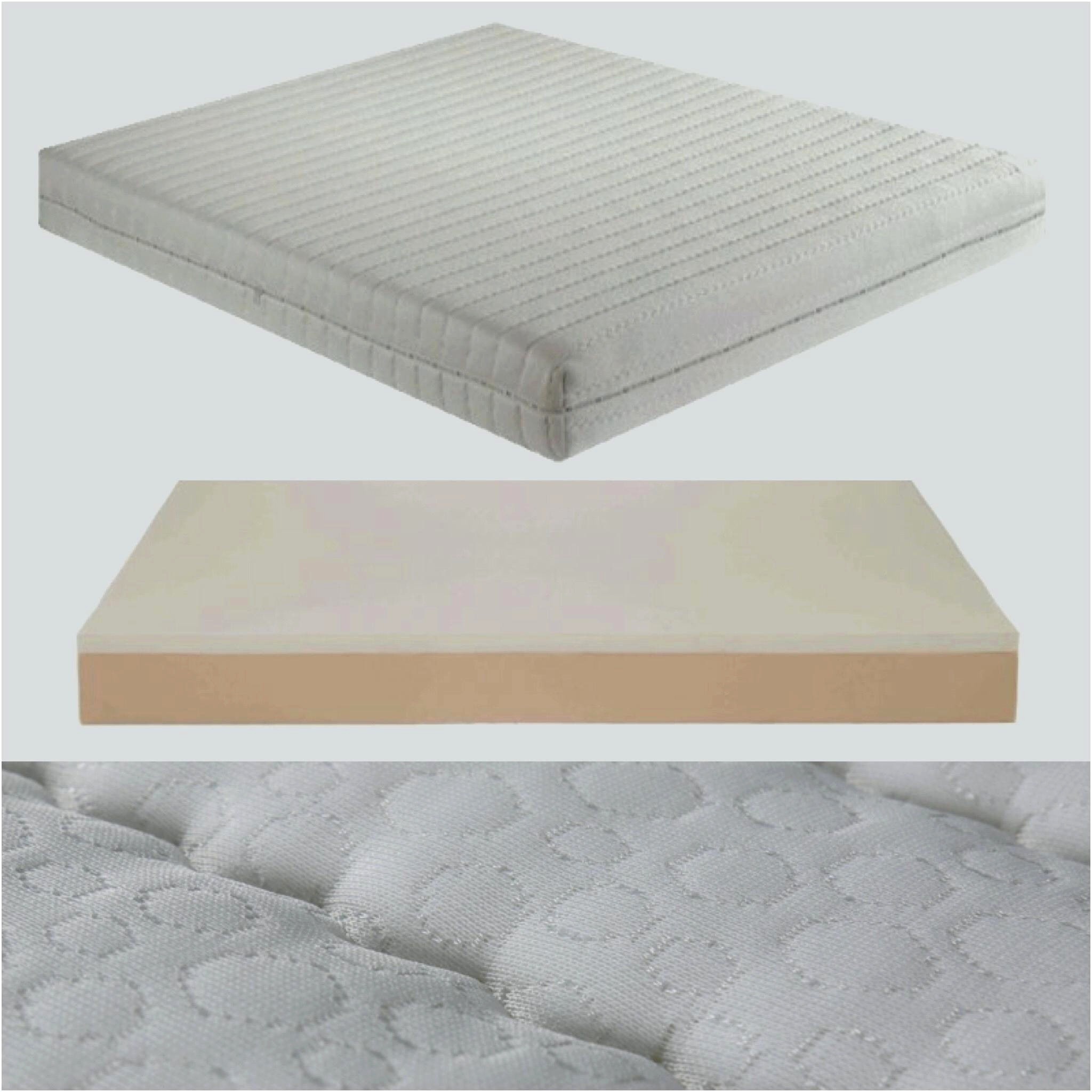 morgedal matras ikea better ikea matras best getest unique matratze 120 200 ikea ebenfalls tolle