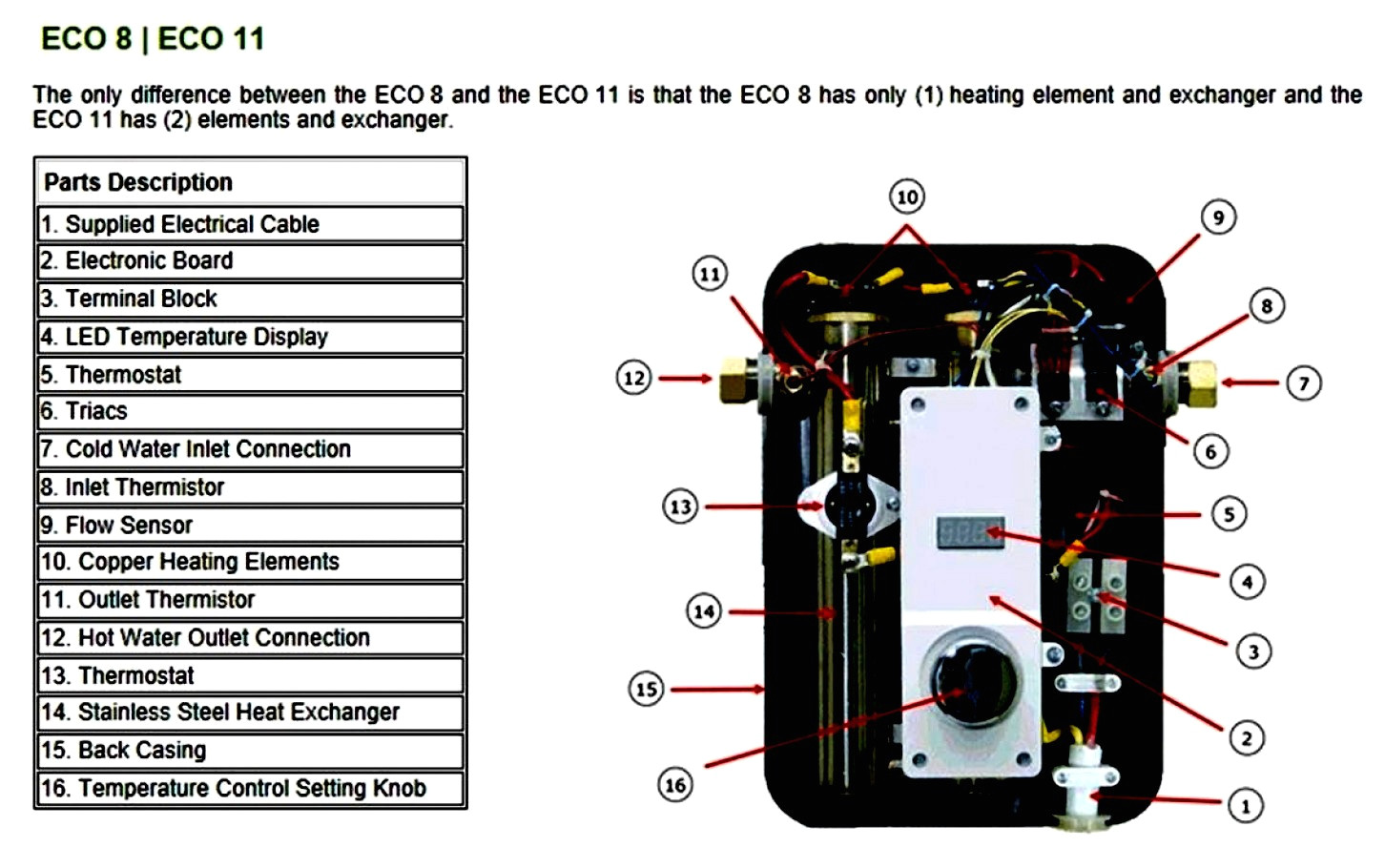 35 Rheem Water Heater Wiring Diagram