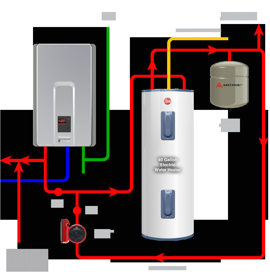 navien tankless water heater installation manual residential water electric water heater wiring requirements navien tankless water