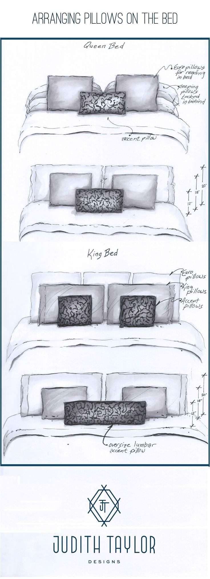 arrangement and sizing for pillows on queen and king bed www judithtaylordesigns com