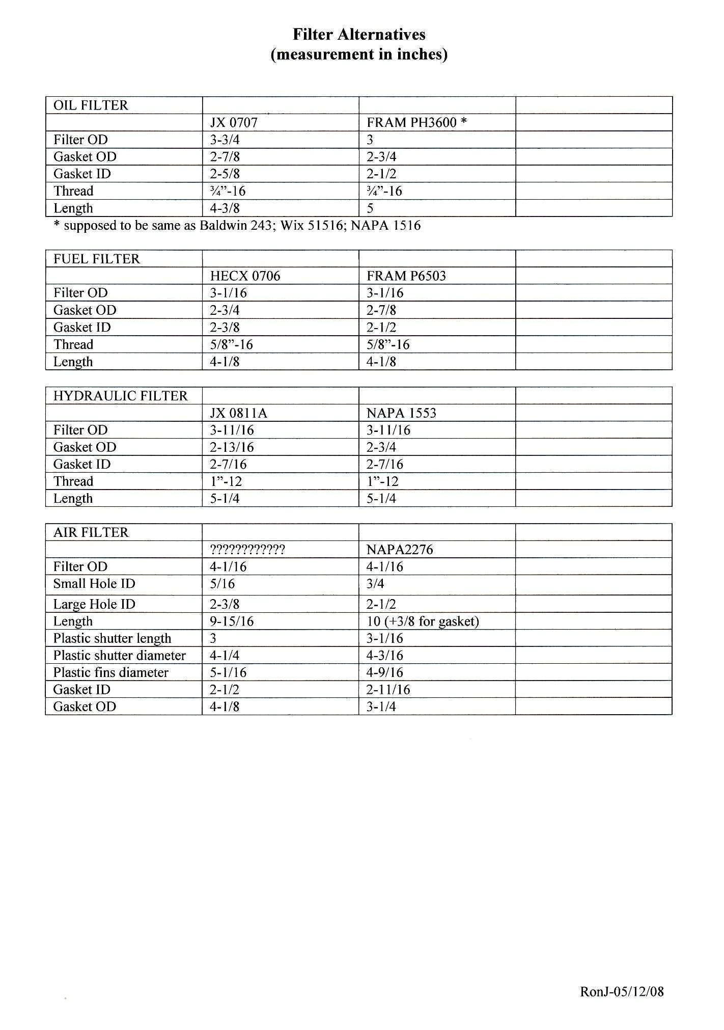 Return Air Filter Grille Sizing Chart AdinaPorter