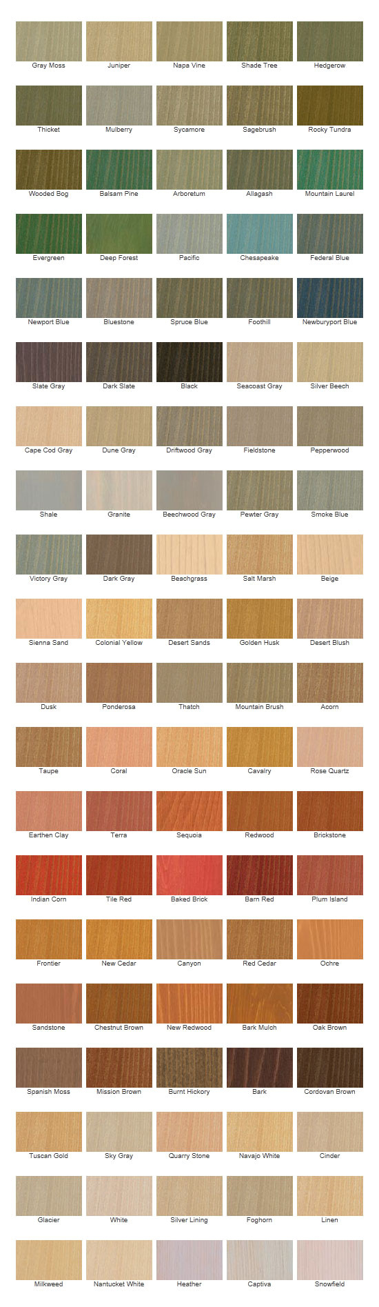 cabot semi transparent color chart