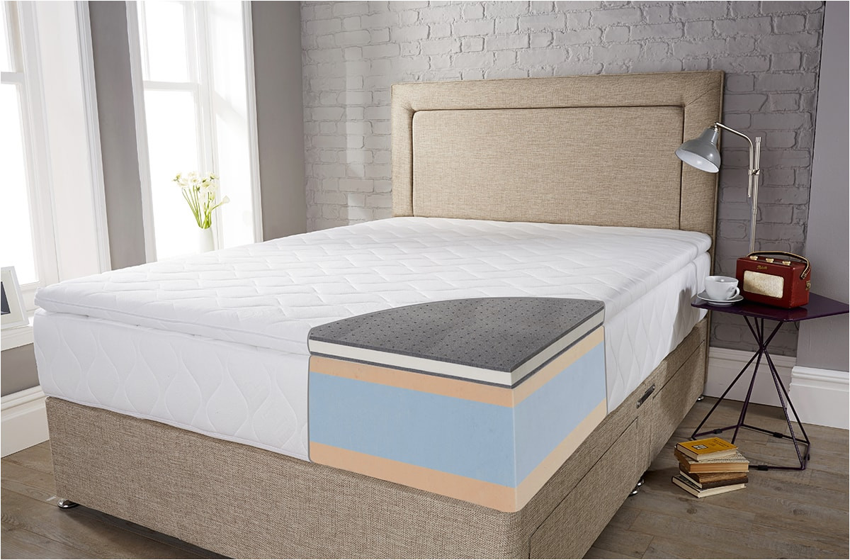 snuggle home mattress reviews