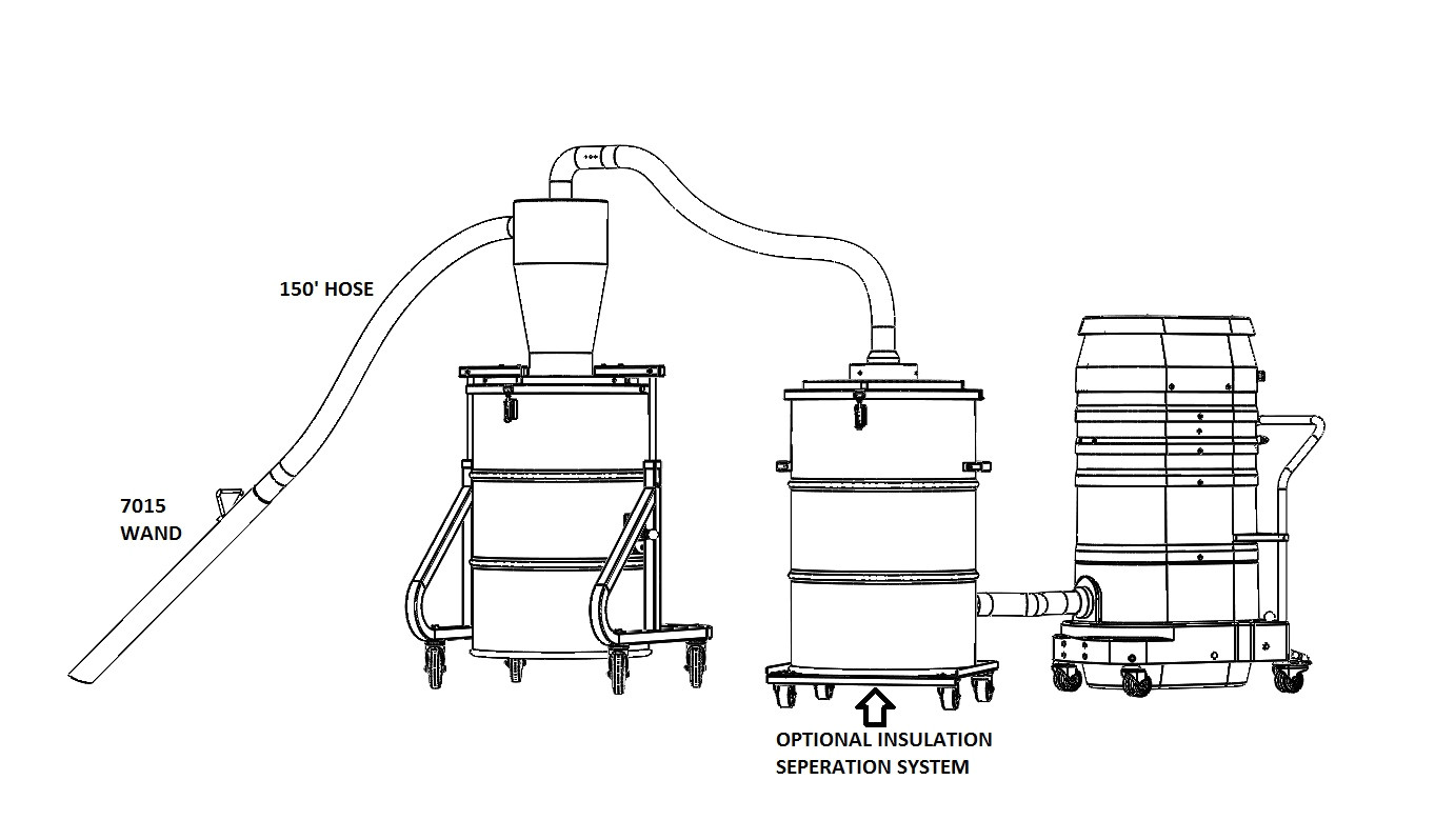 The Zonolite attic Insulation Trust Vermiculite Removal Vacuums Insulation Removal Vacuums Ruwac Usa