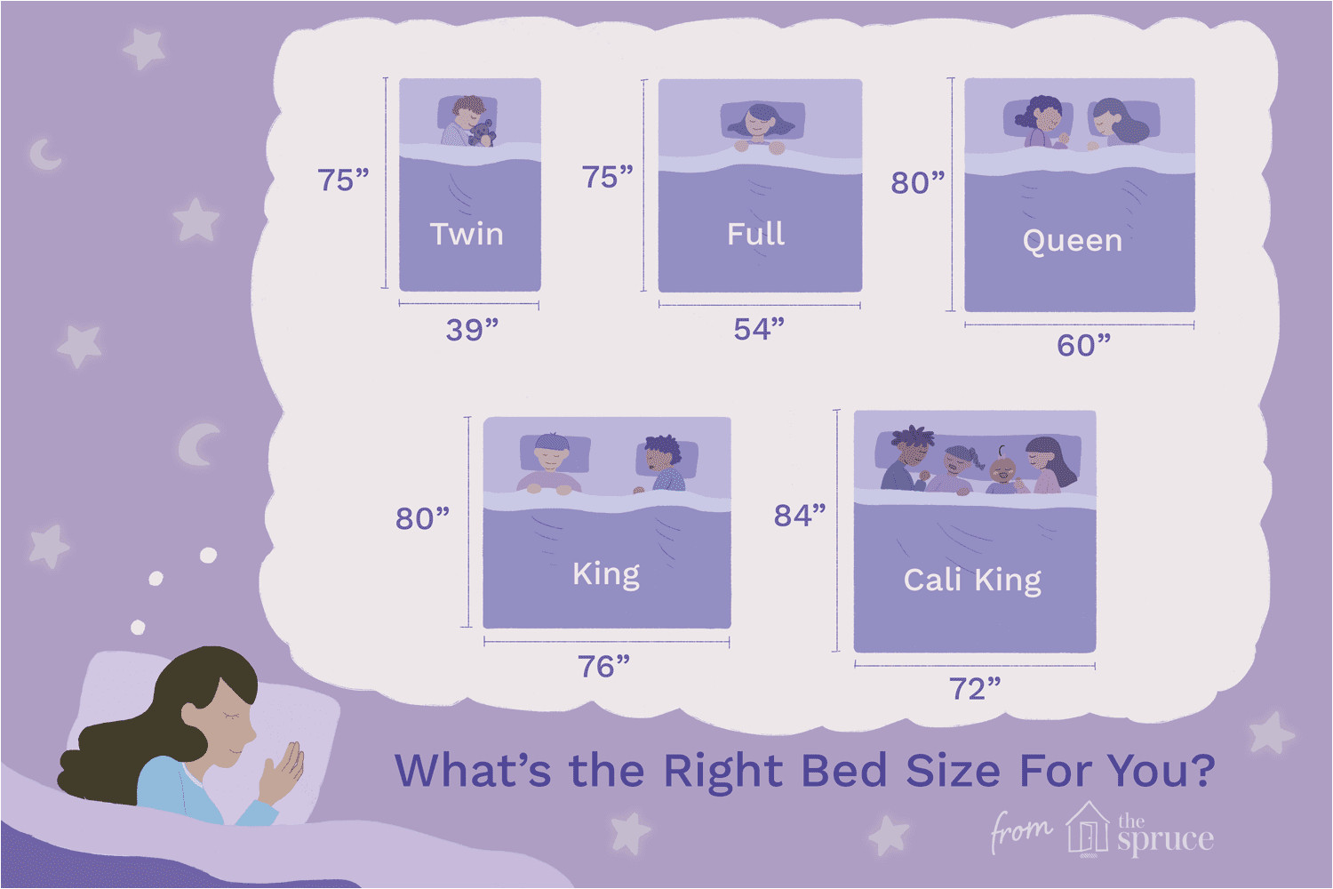 Twin Vs Twin Xl Sheets Understanding Twin Queen and King Bed Dimensions ...